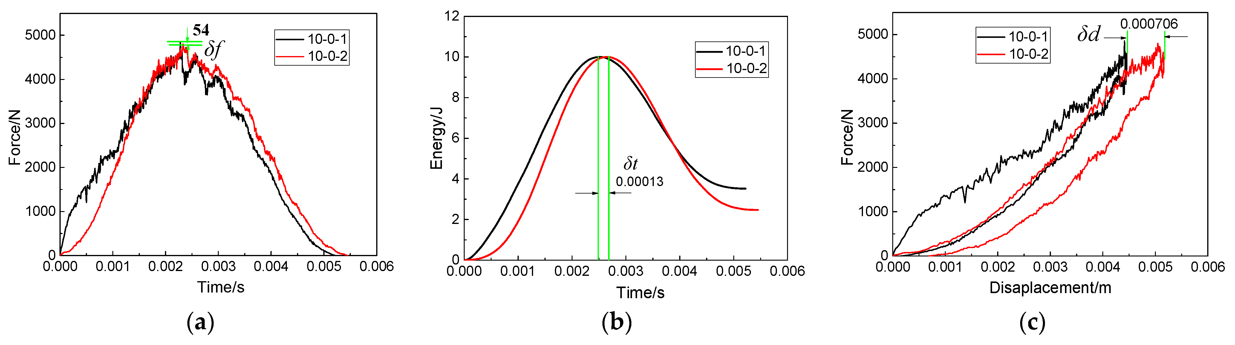 Polymers 15 01403 g013a Polymers 15 01403 g013a