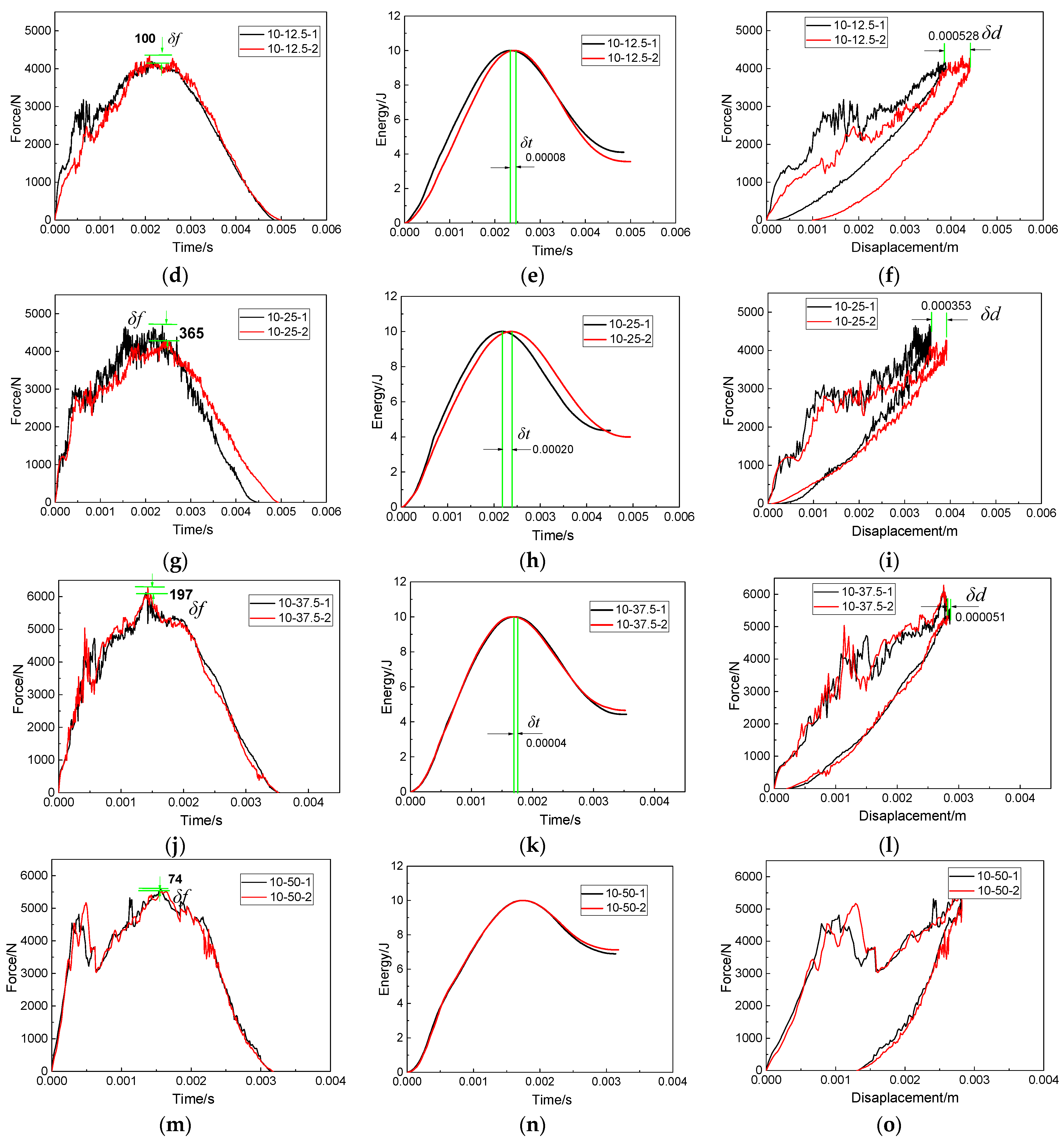 Polymers 15 01403 g013b Polymers 15 01403 g013b