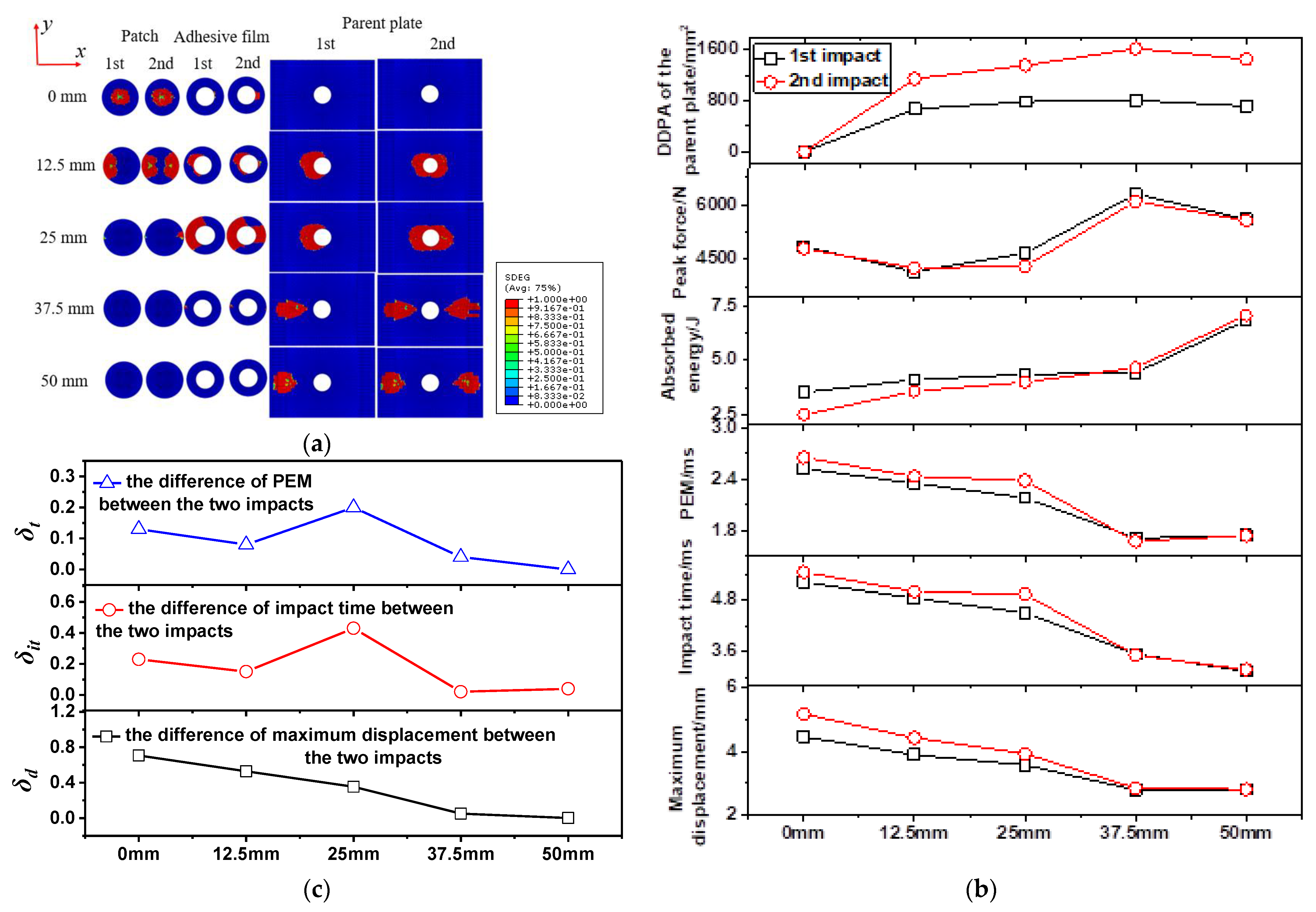 Polymers 15 01403 g014 Polymers 15 01403 g014