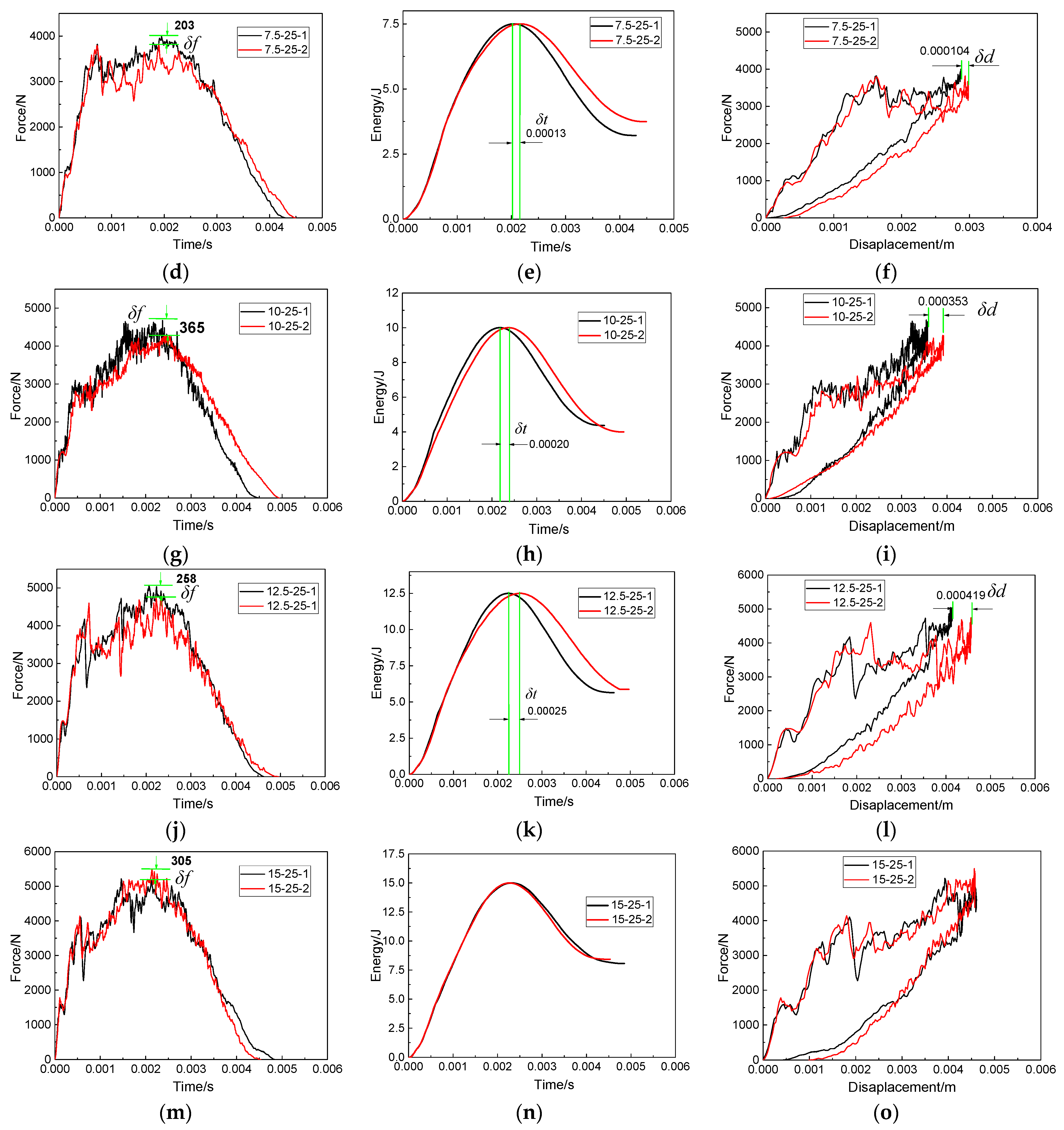 Polymers 15 01403 g015b Polymers 15 01403 g015b