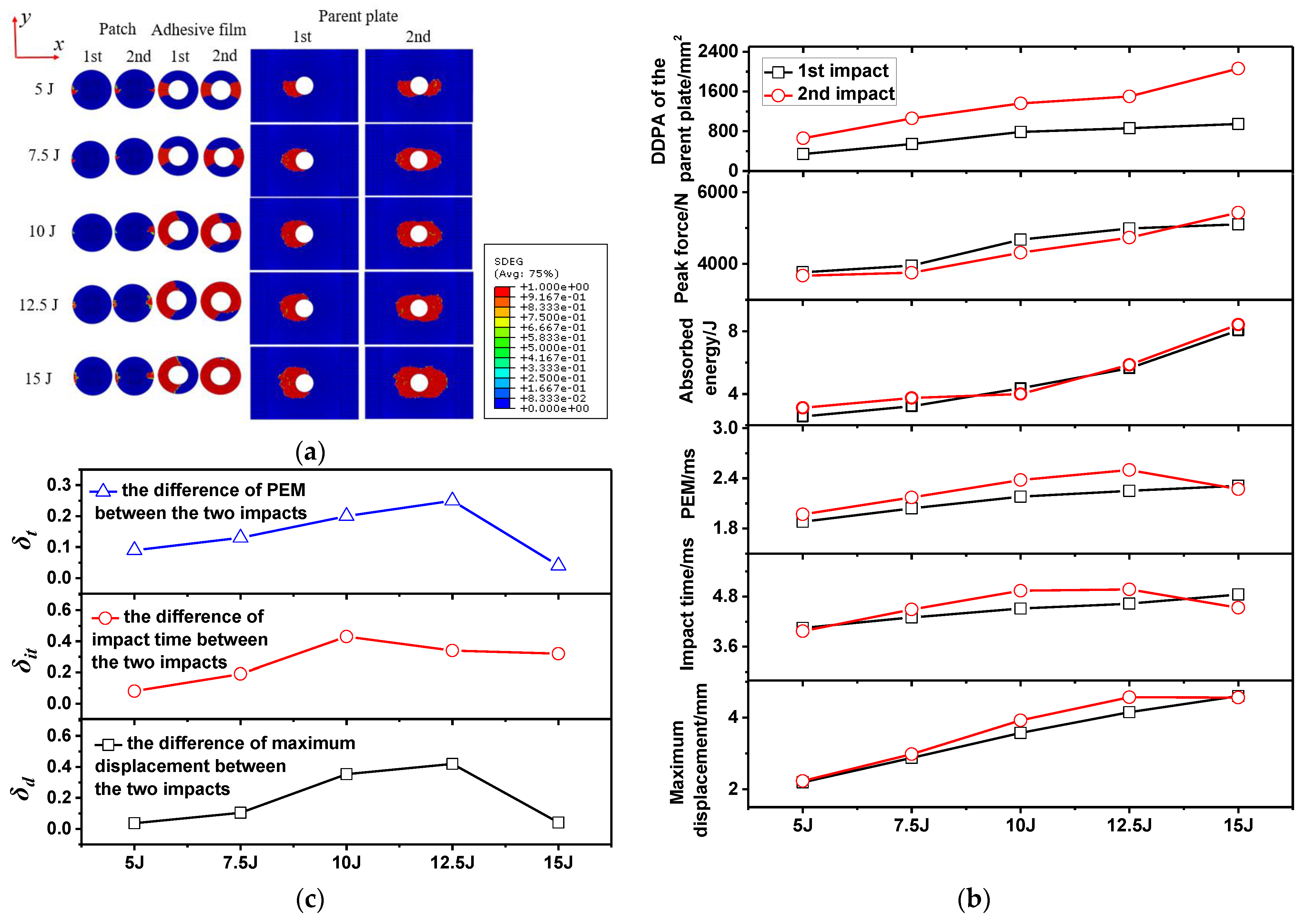 Polymers 15 01403 g017 Polymers 15 01403 g017