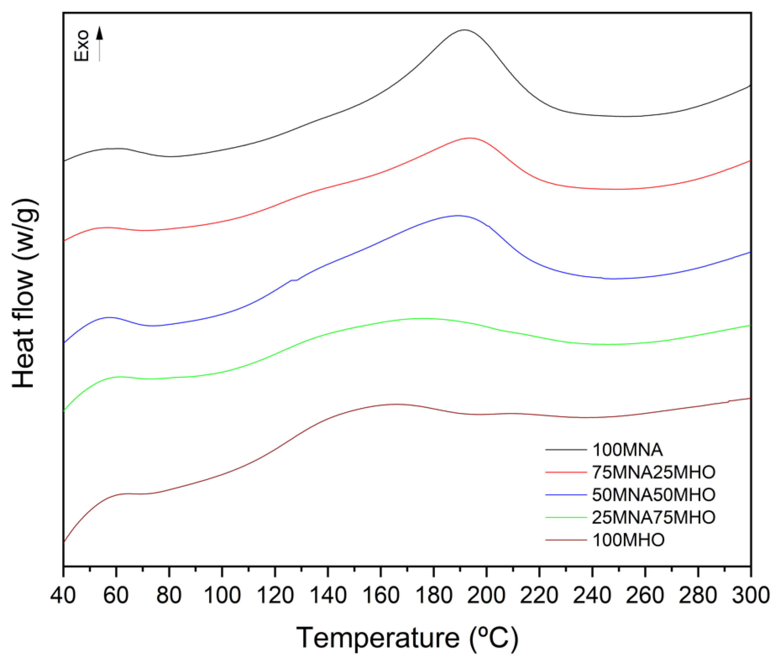 Polymers 15 01404 g007 Polymers 15 01404 g007