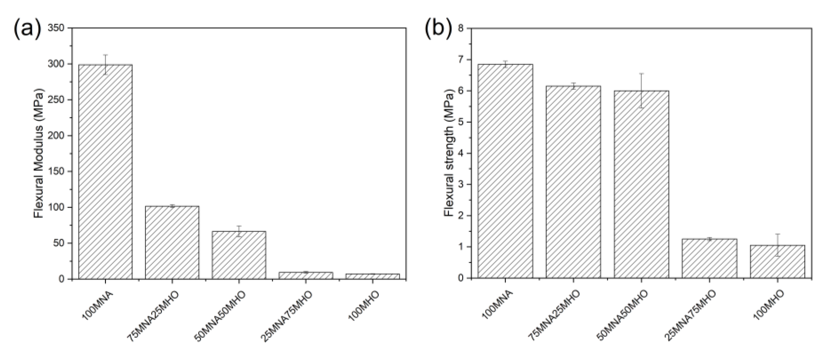 Polymers 15 01404 g009 Polymers 15 01404 g009