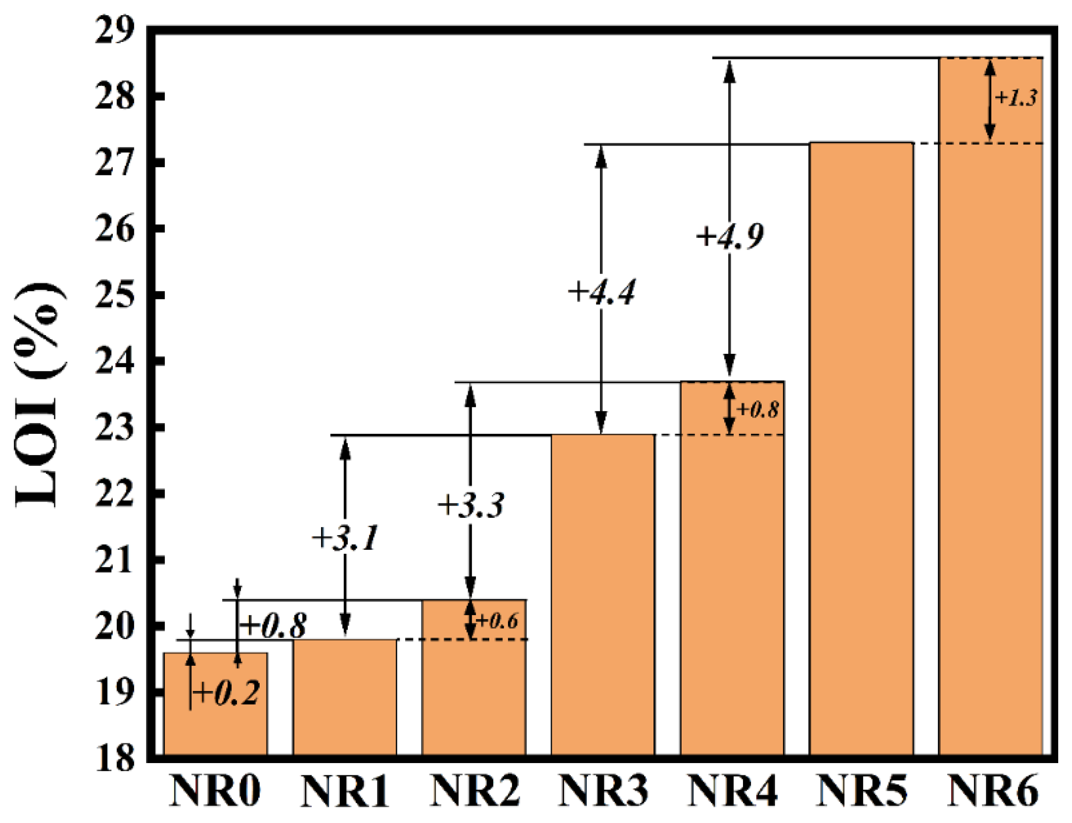 Polymers 15 01406 g003 Polymers 15 01406 g003