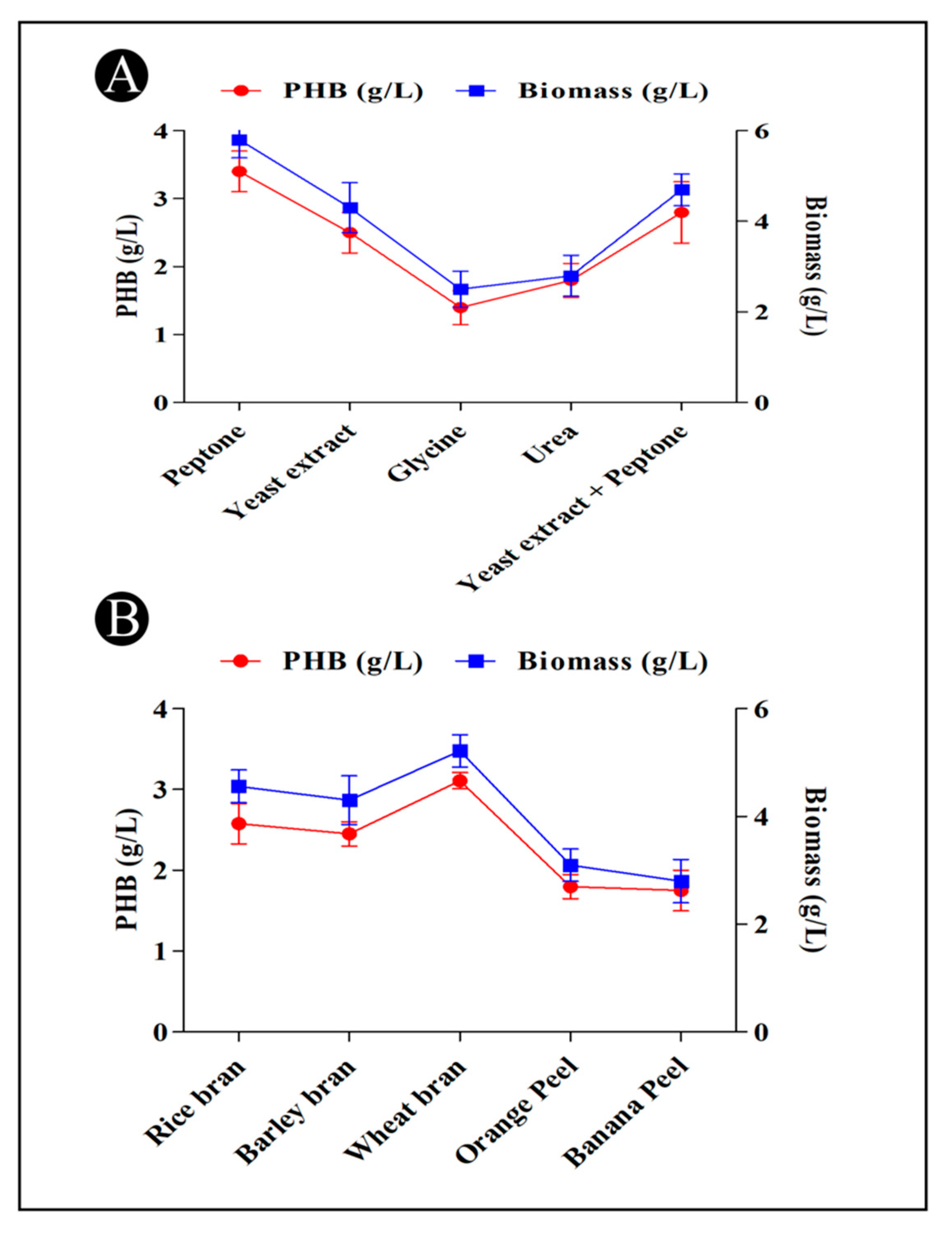 Polymers 15 01407 g005 Polymers 15 01407 g005