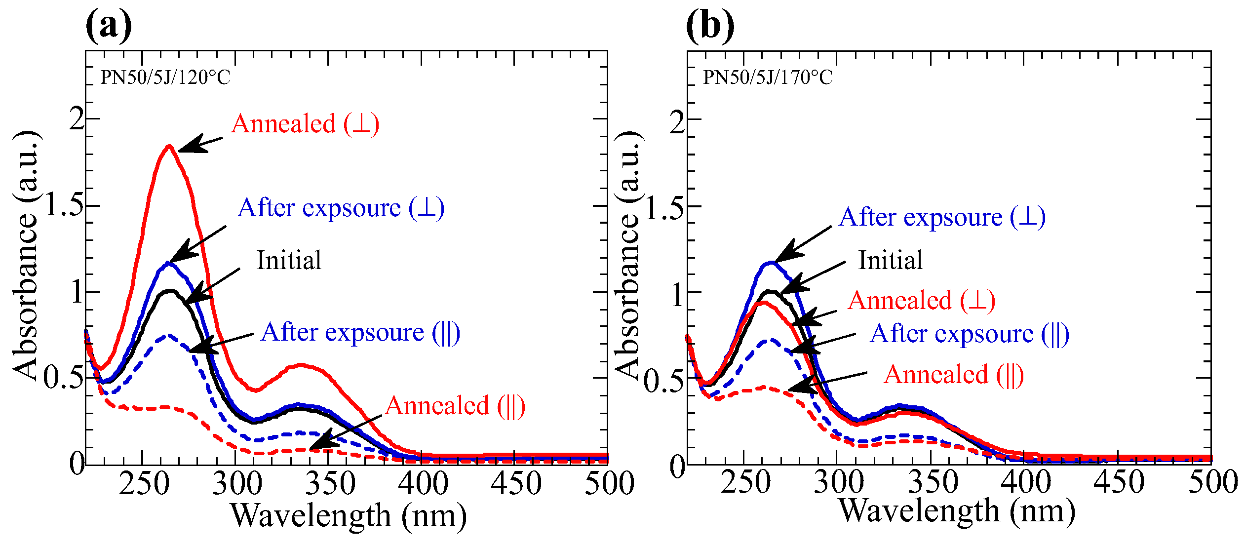 Polymers 15 01408 g006