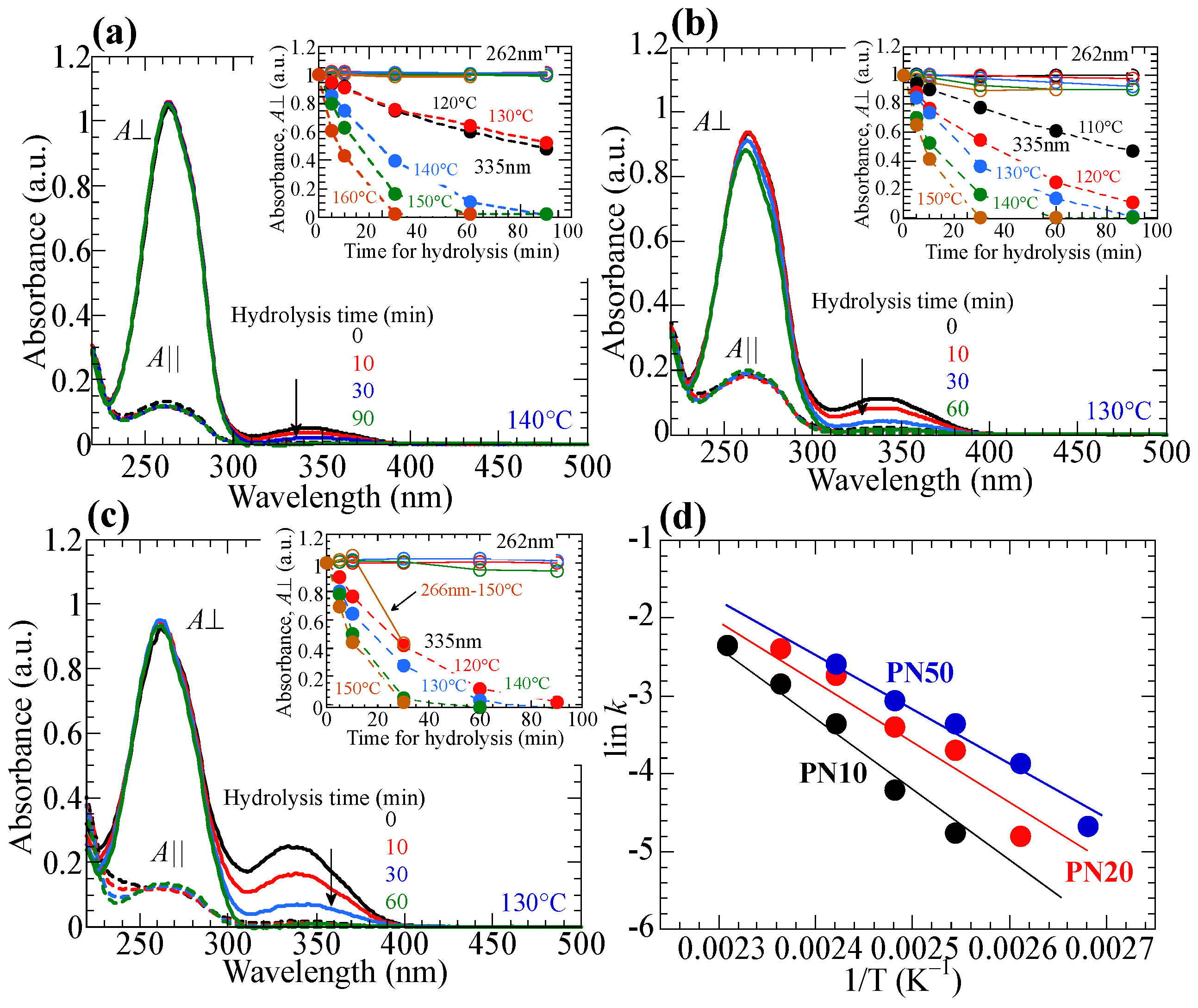 Polymers 15 01408 g008