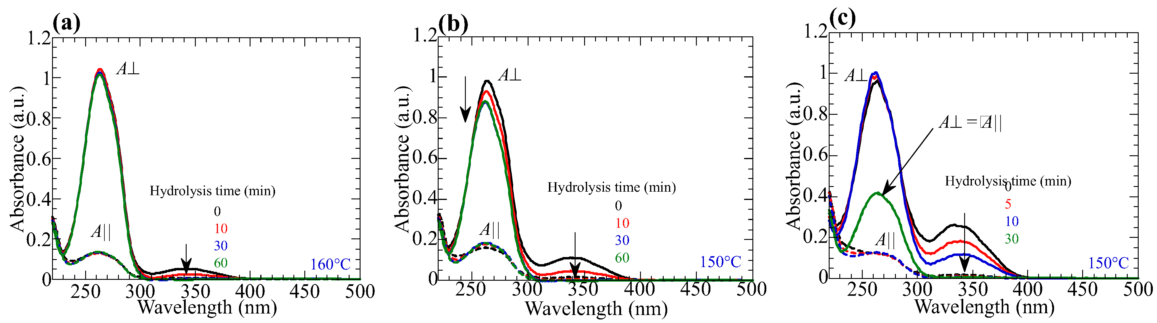Polymers 15 01408 g010
