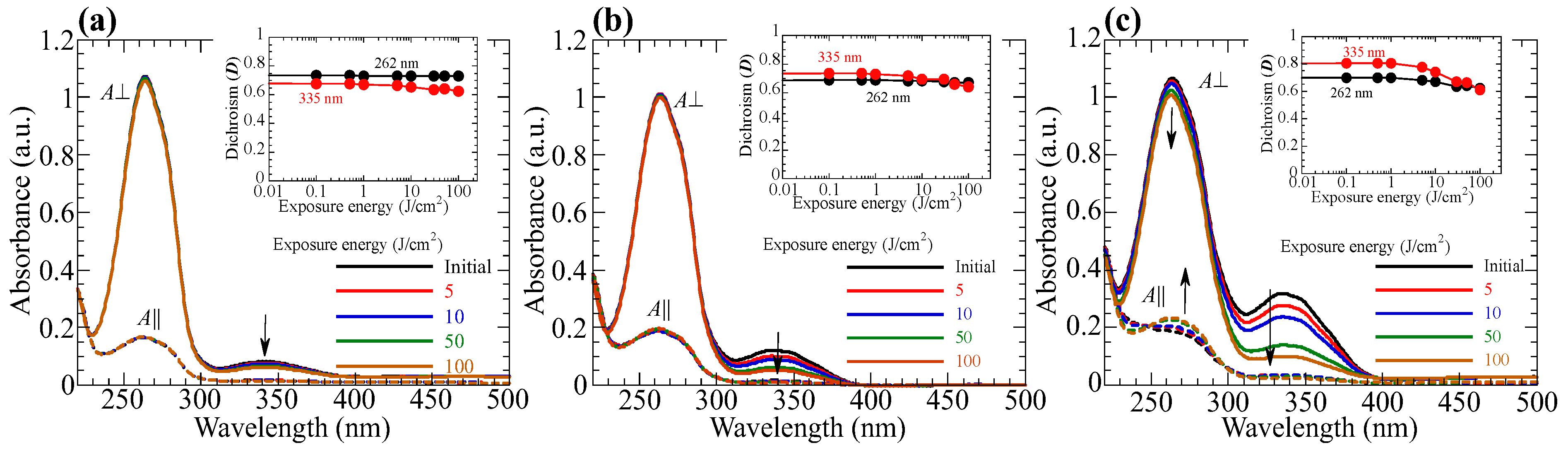 Polymers 15 01408 g011