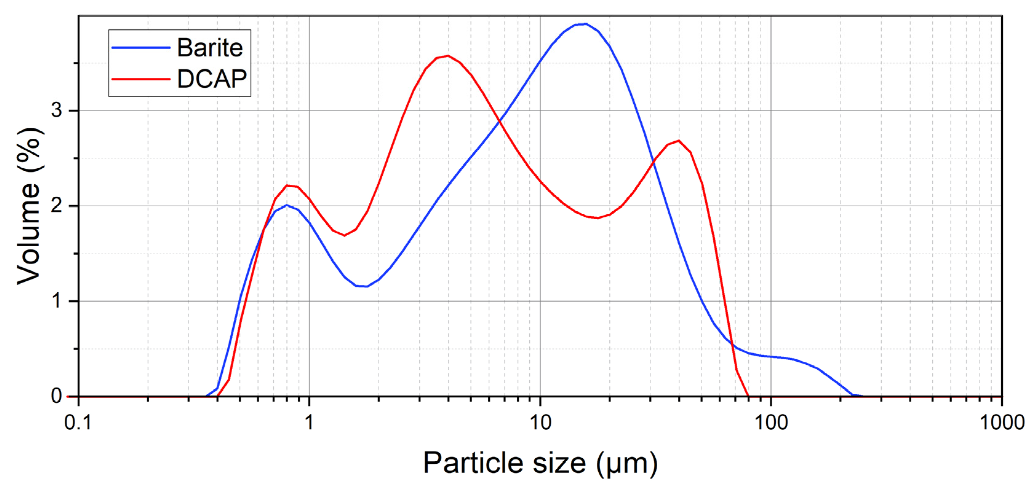 Polymers 15 01410 g001