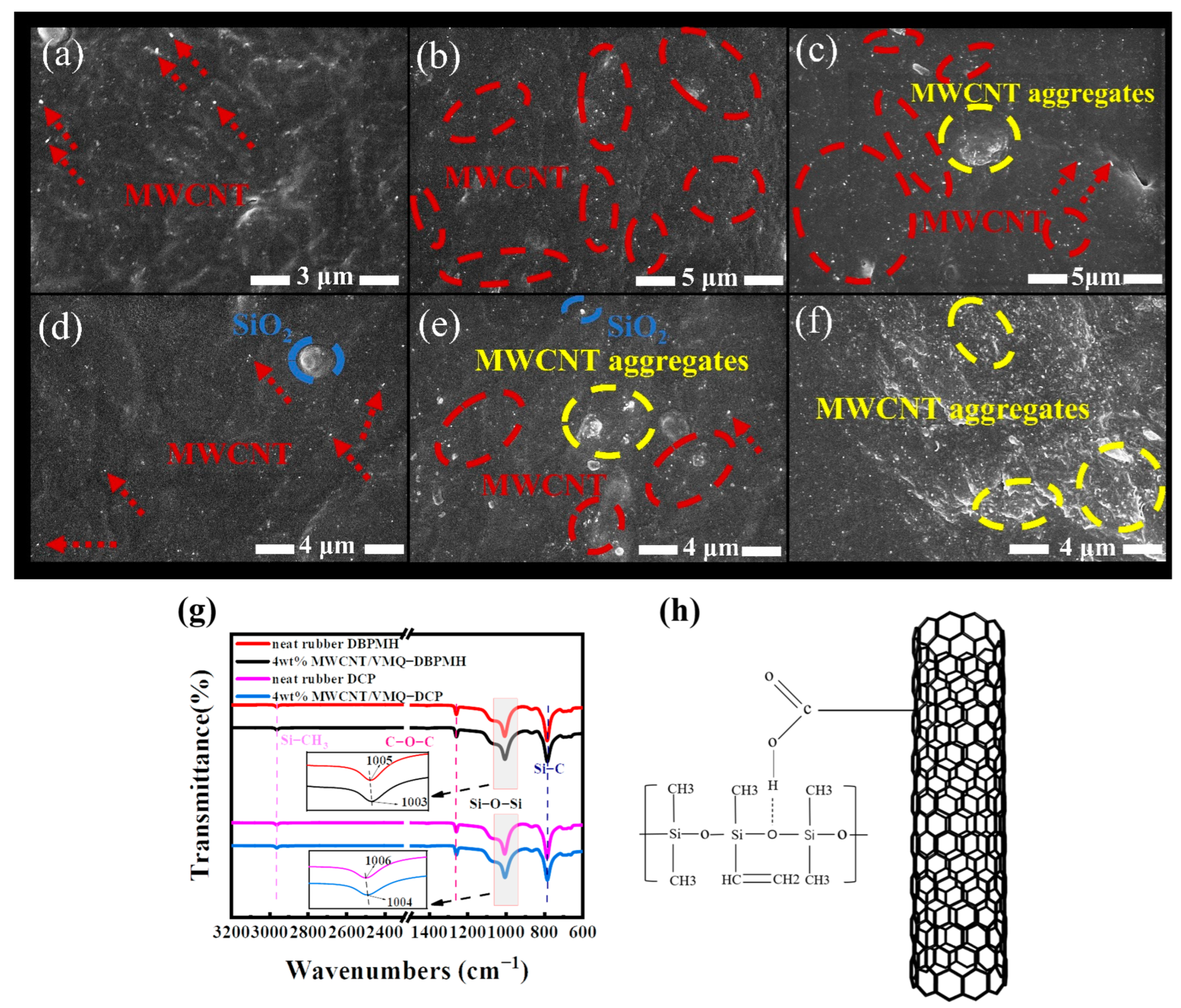 Polymers 15 01412 g002 Polymers 15 01412 g002