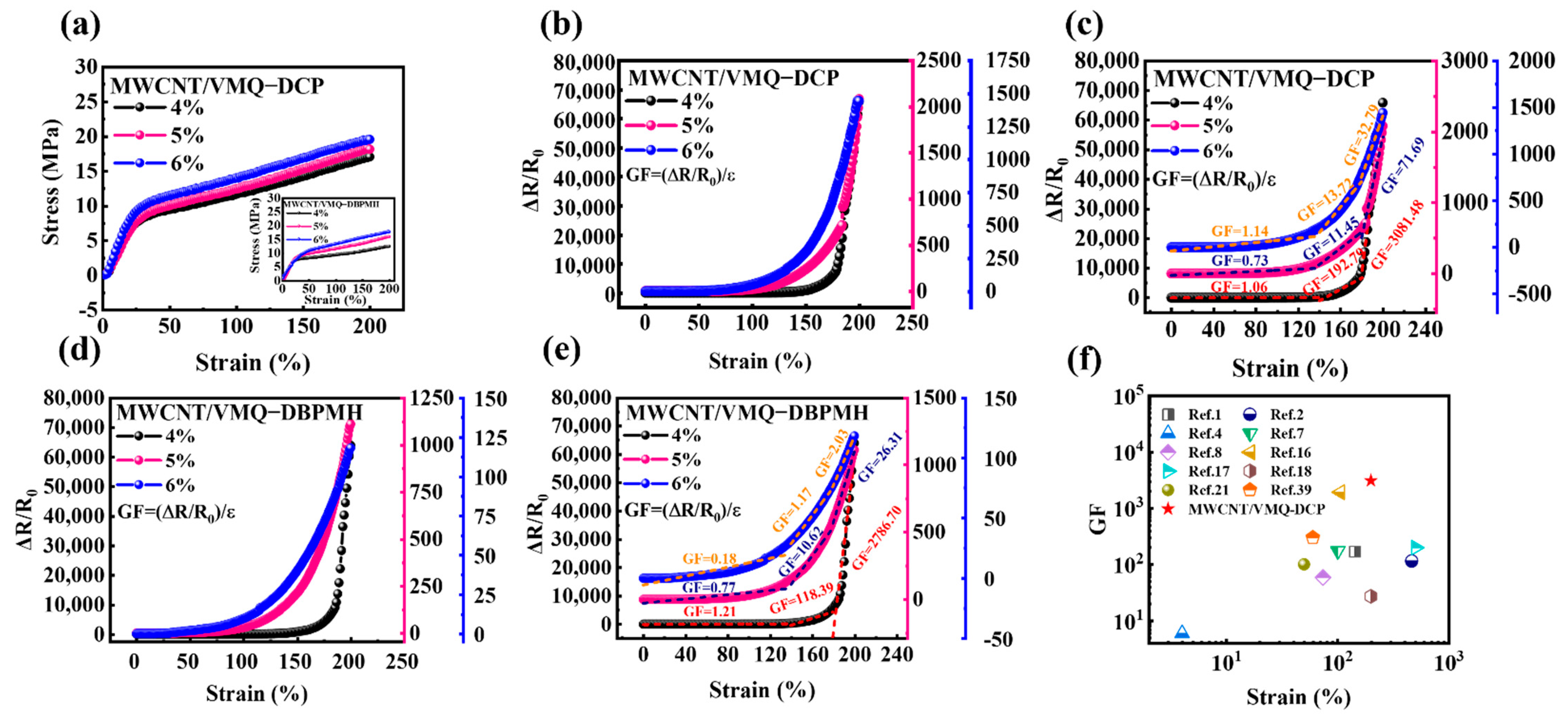 Polymers 15 01412 g004 Polymers 15 01412 g004