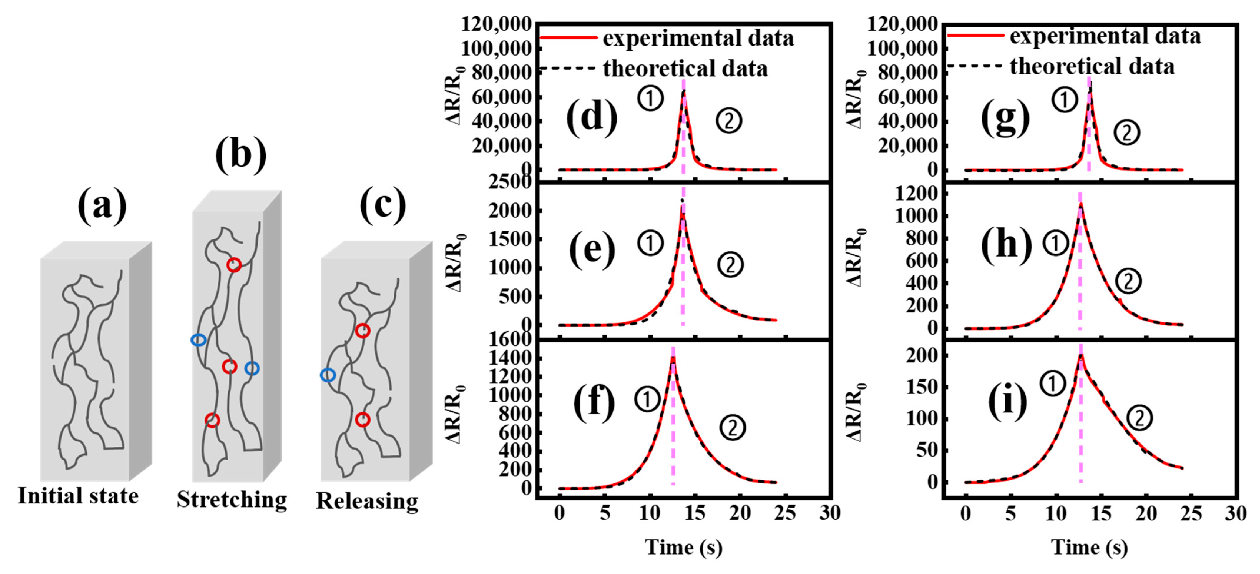 Polymers 15 01412 g007 Polymers 15 01412 g007