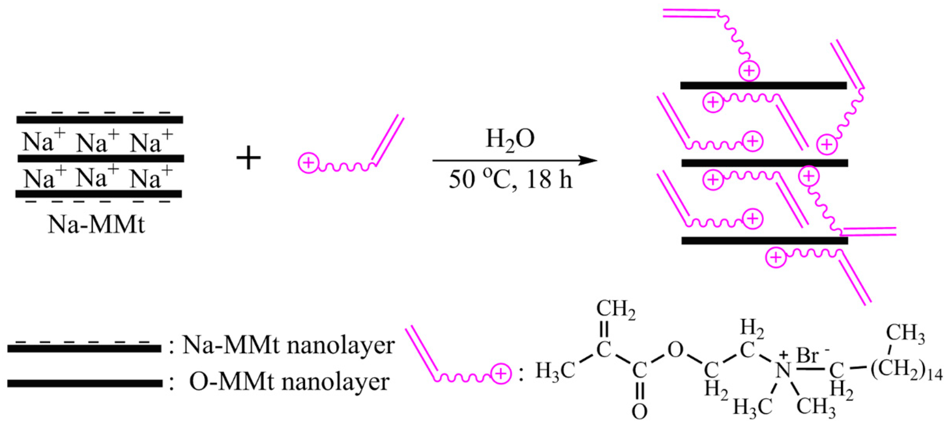 Polymers 15 01413 g002