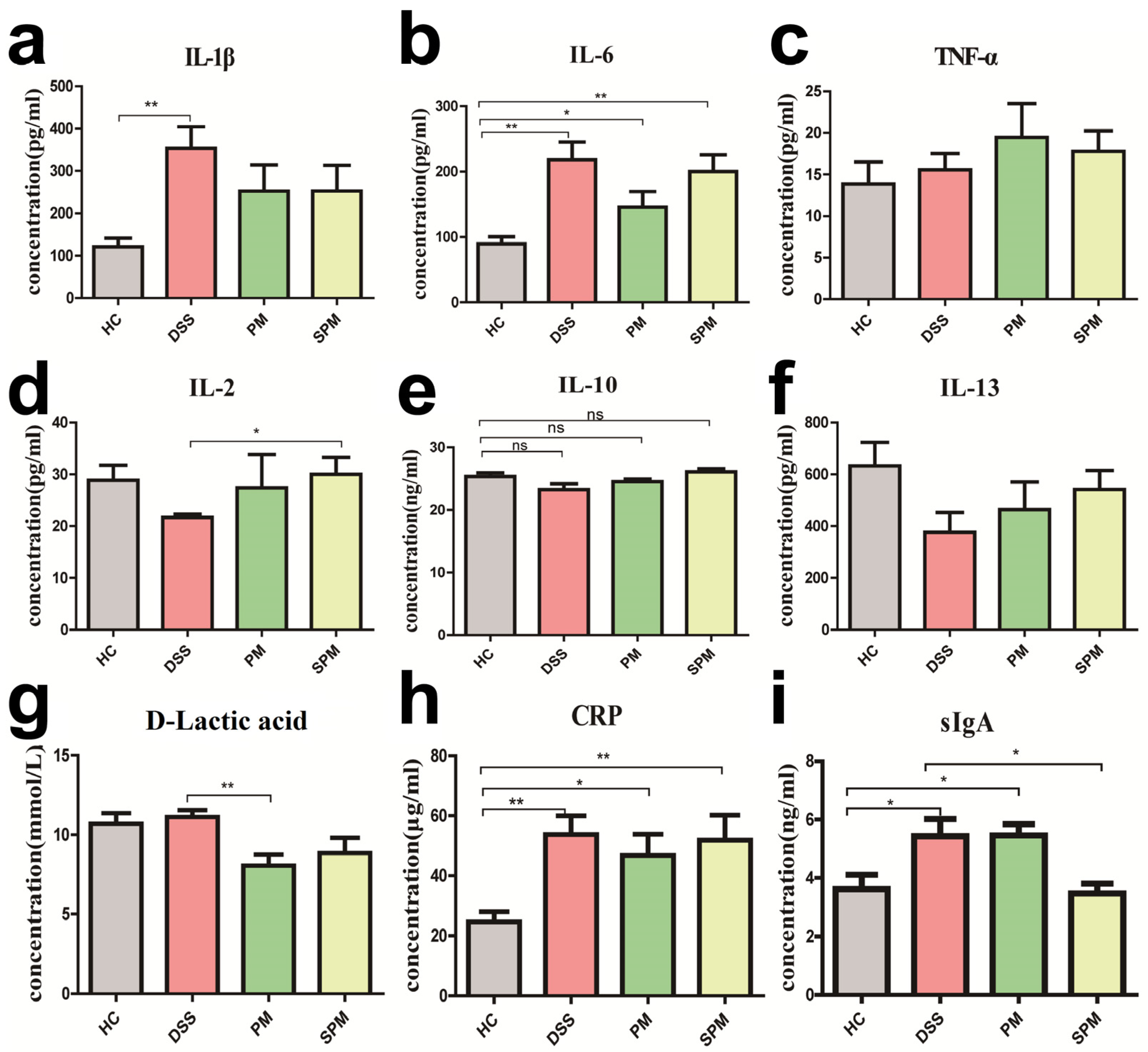 Polymers 15 01414 g003 Polymers 15 01414 g003