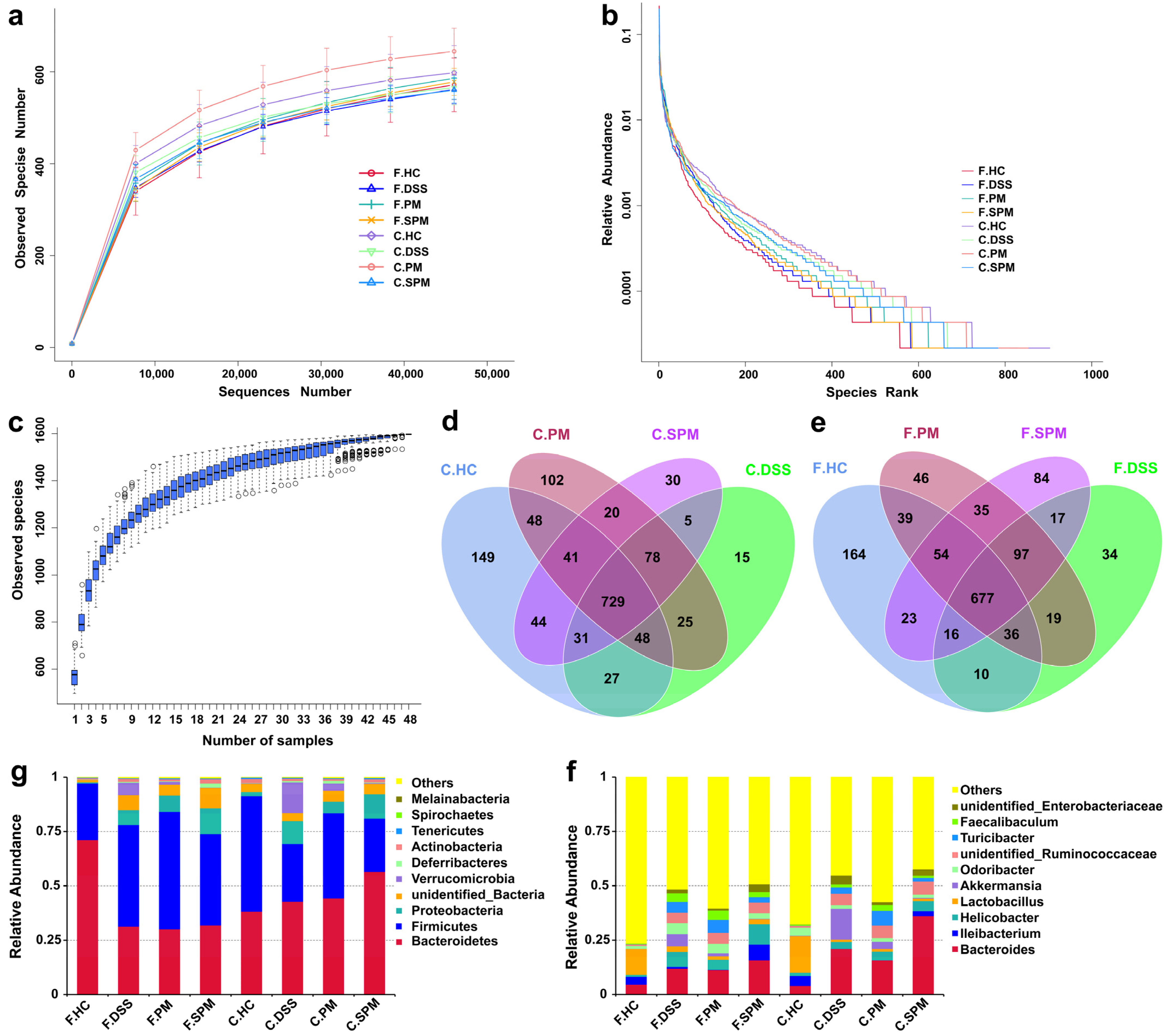 Polymers 15 01414 g006 Polymers 15 01414 g006