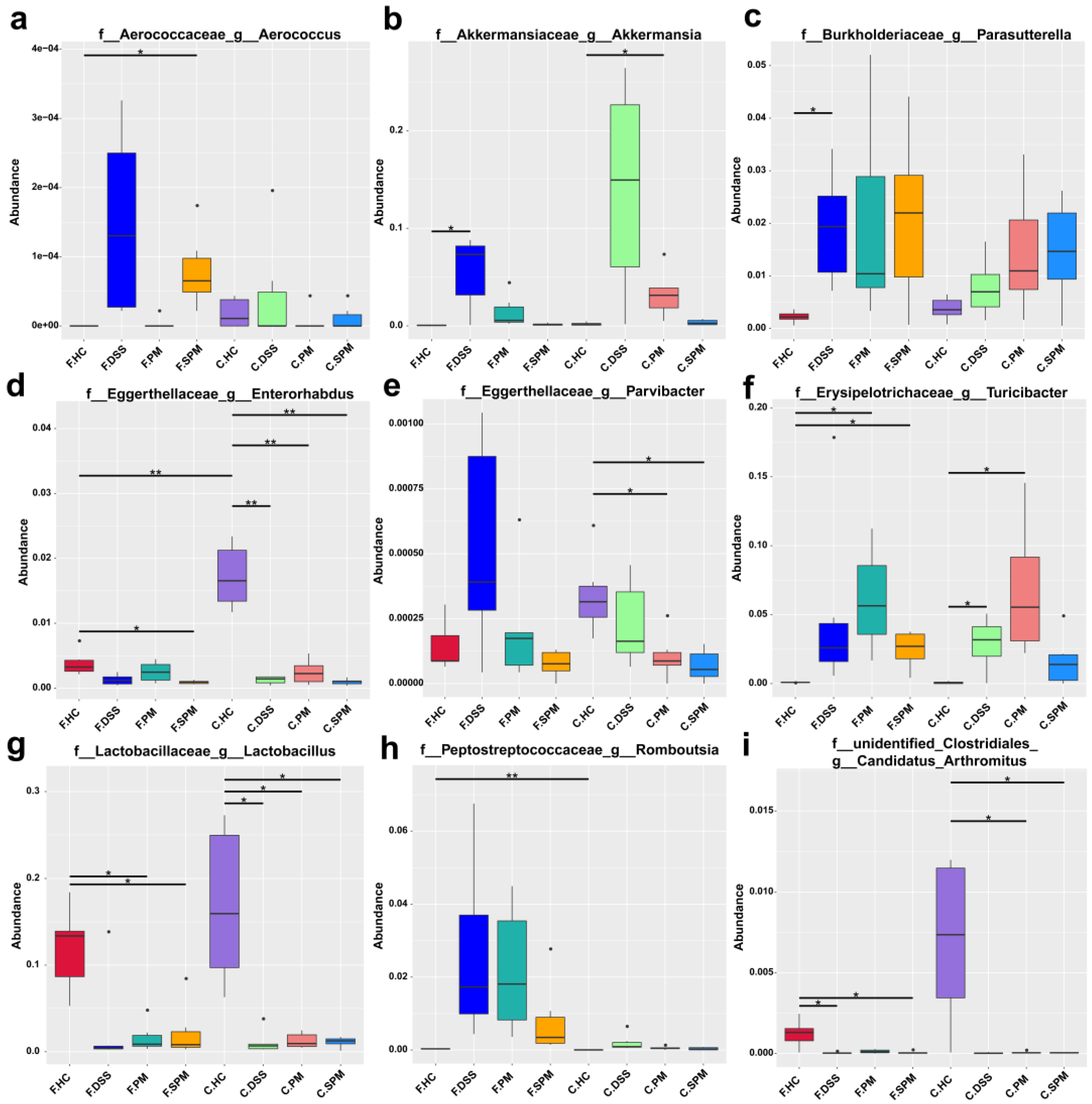 Polymers 15 01414 g007 Polymers 15 01414 g007