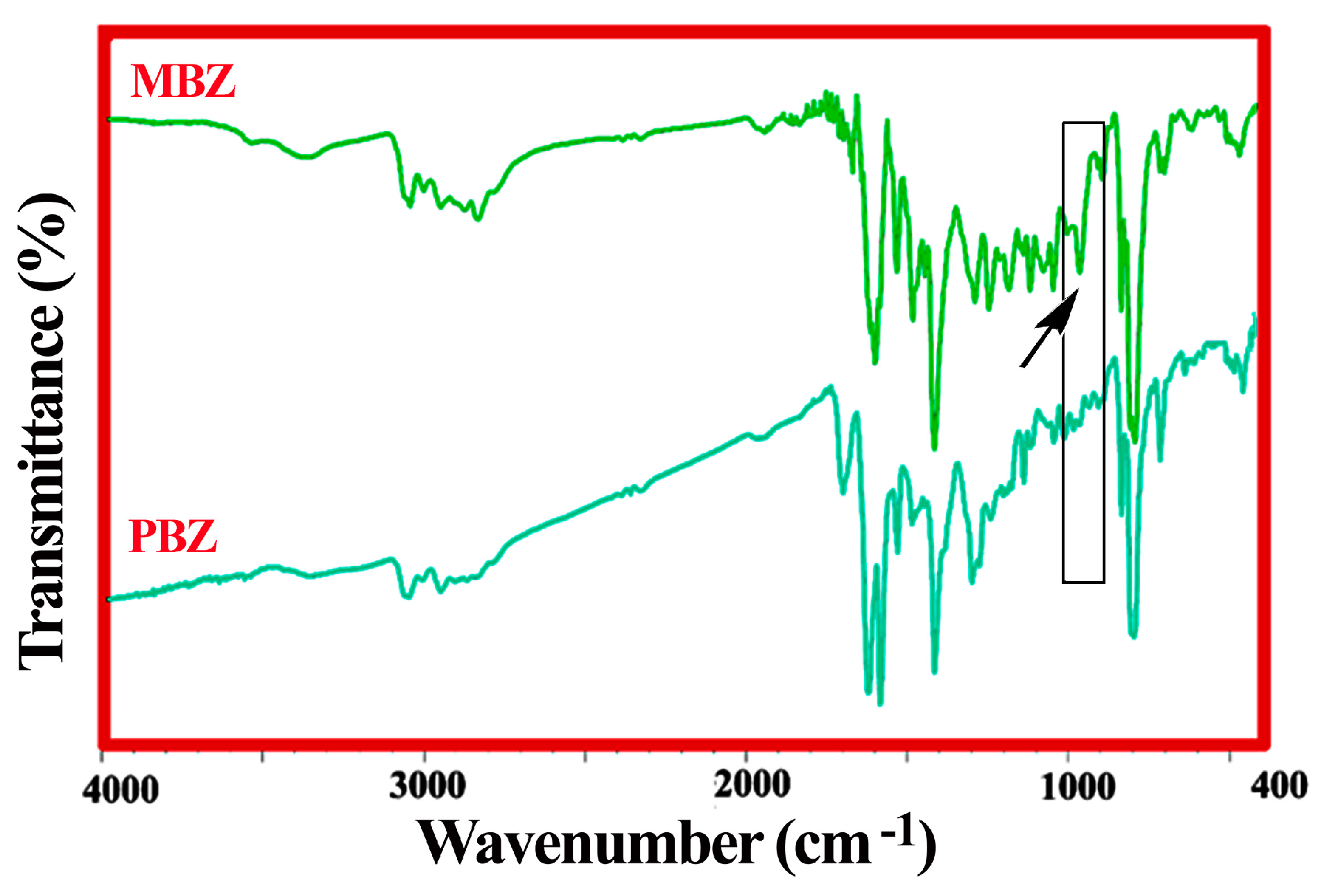Polymers 15 01416 g001