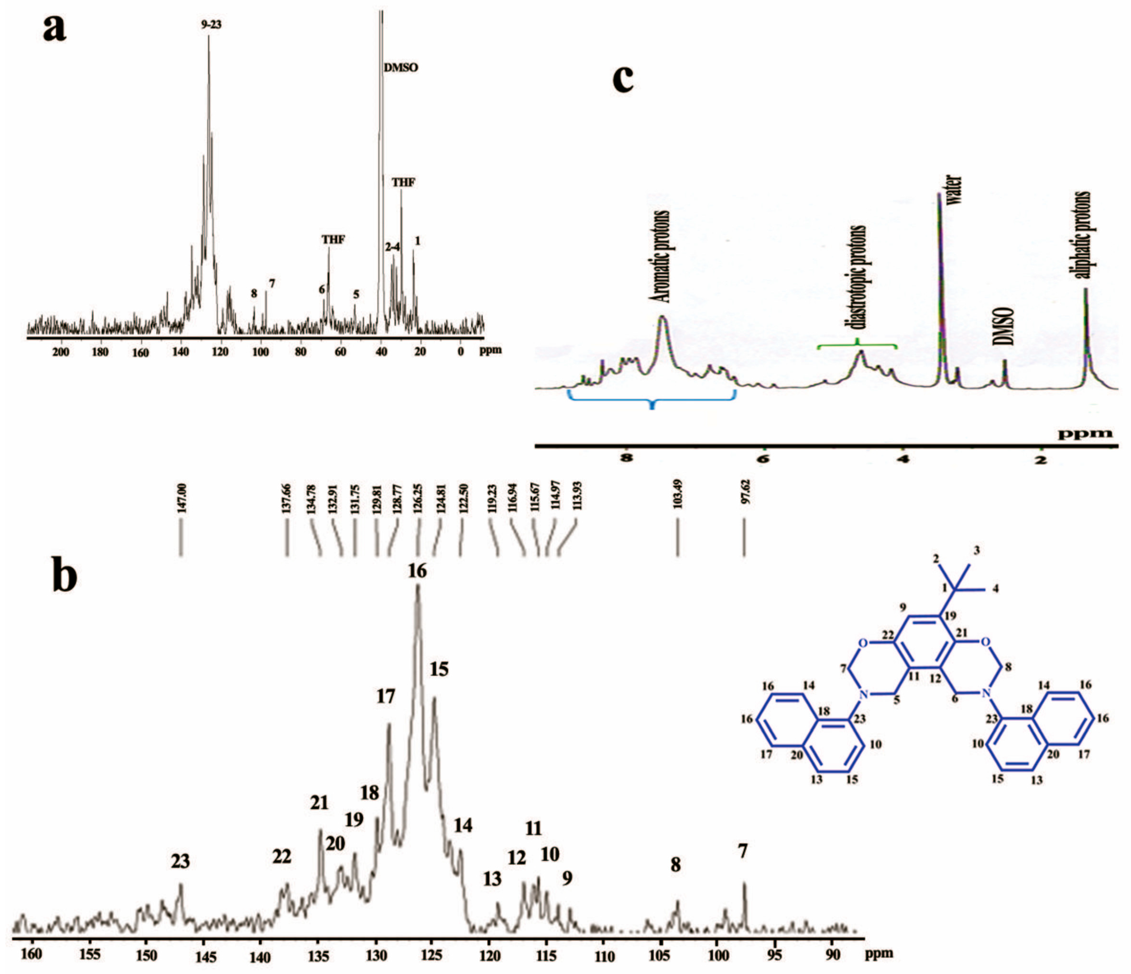 Polymers 15 01416 g002
