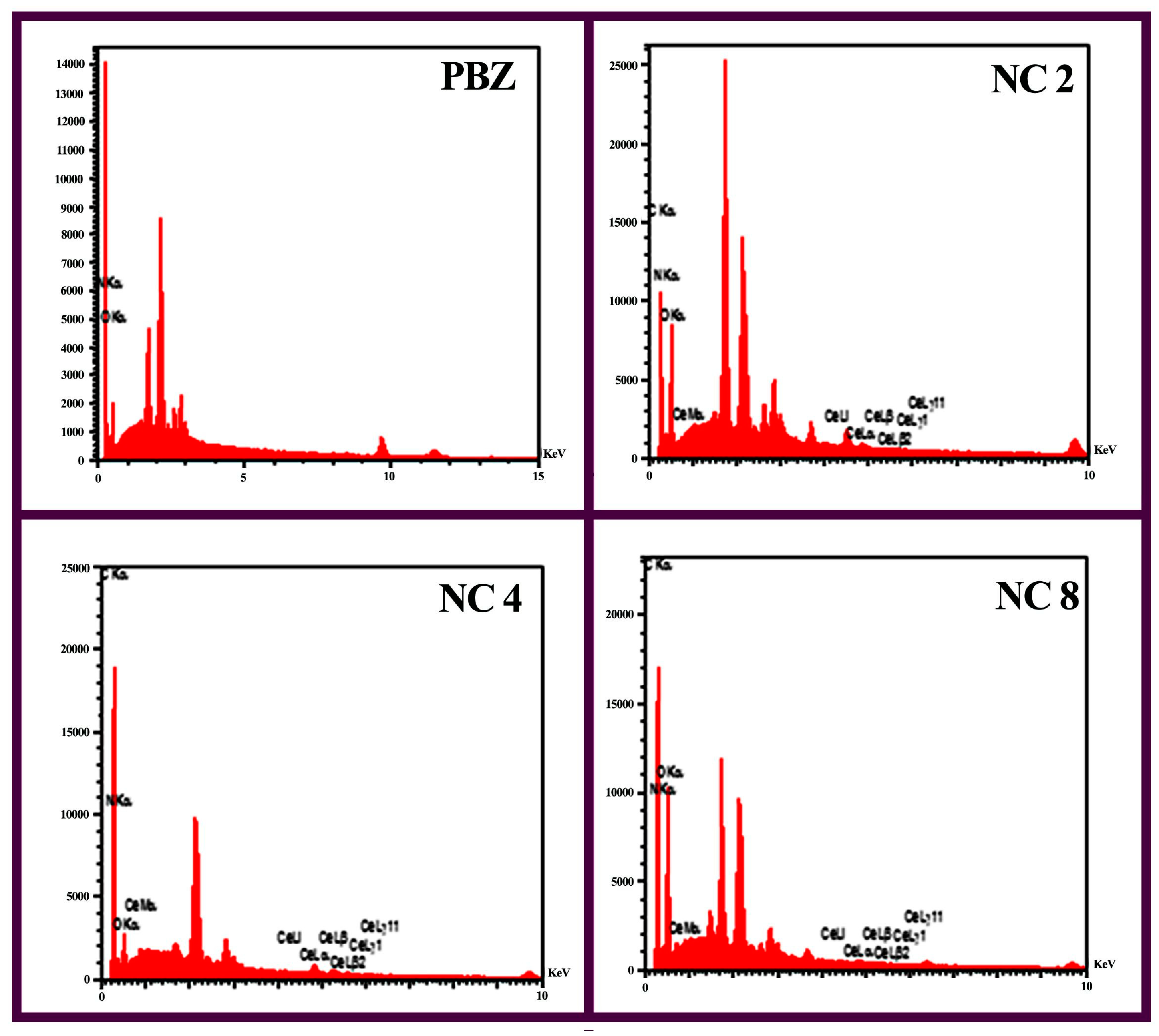 Polymers 15 01416 g012