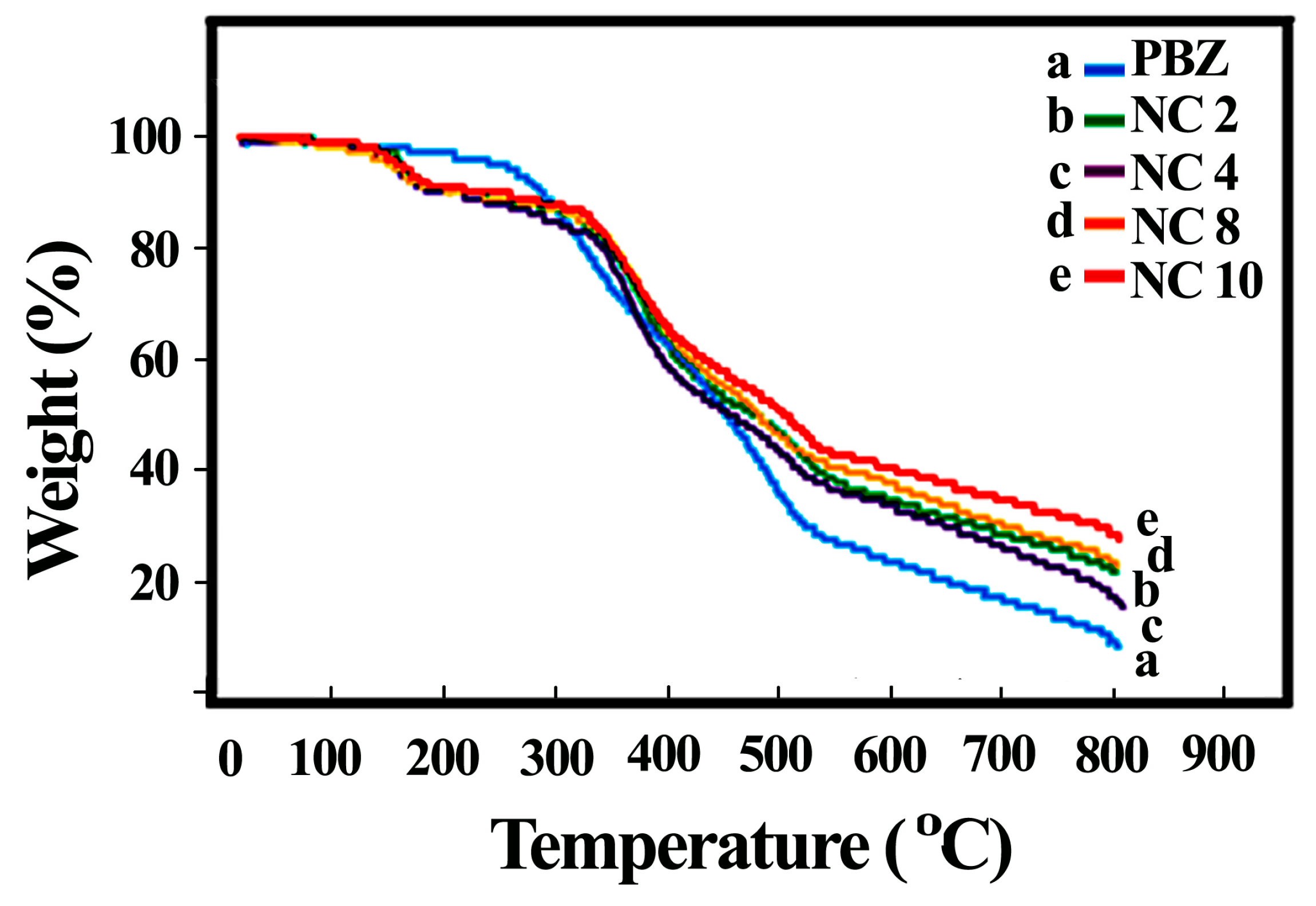 Polymers 15 01416 g014