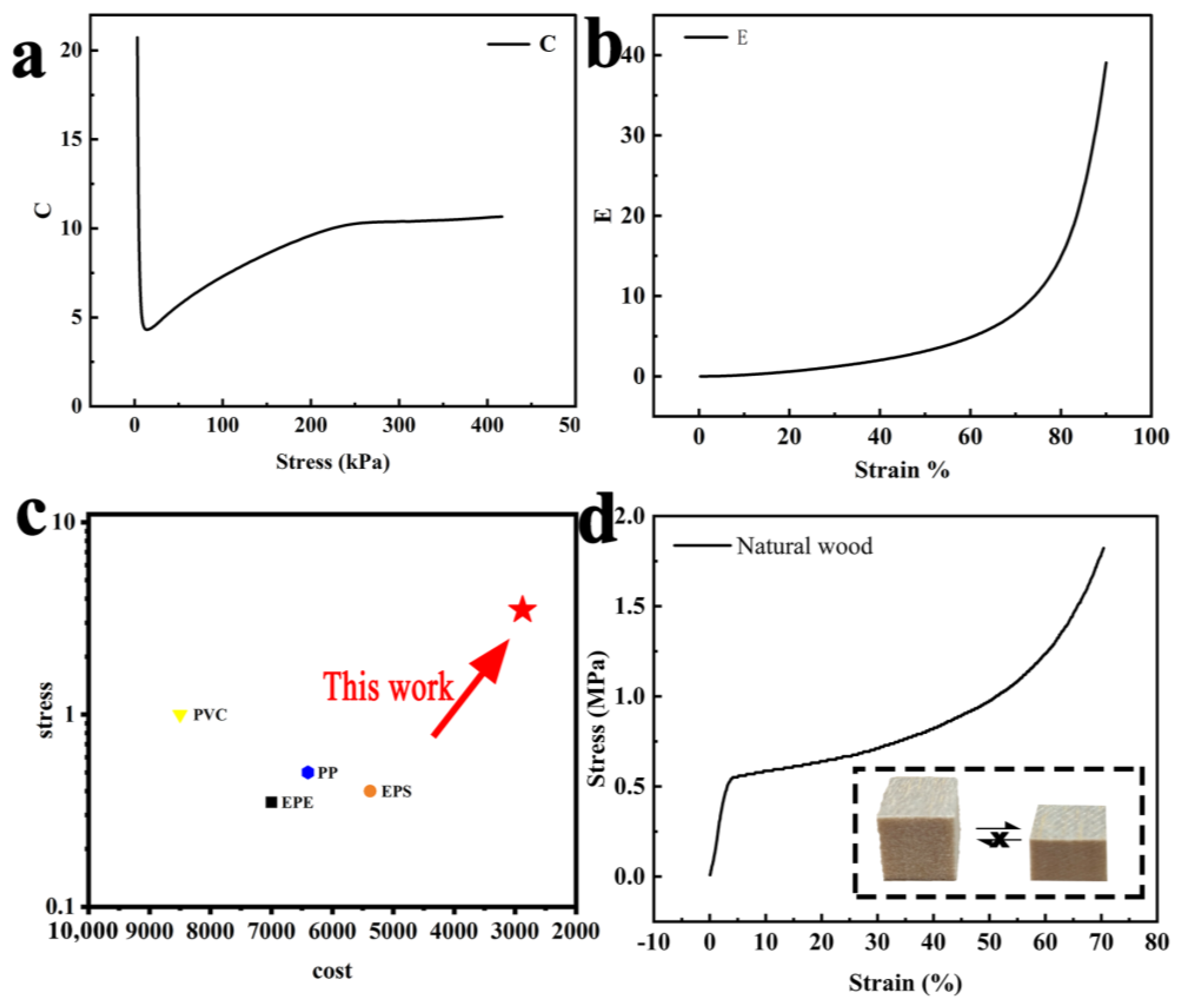 Polymers 15 01417 g004 Polymers 15 01417 g004