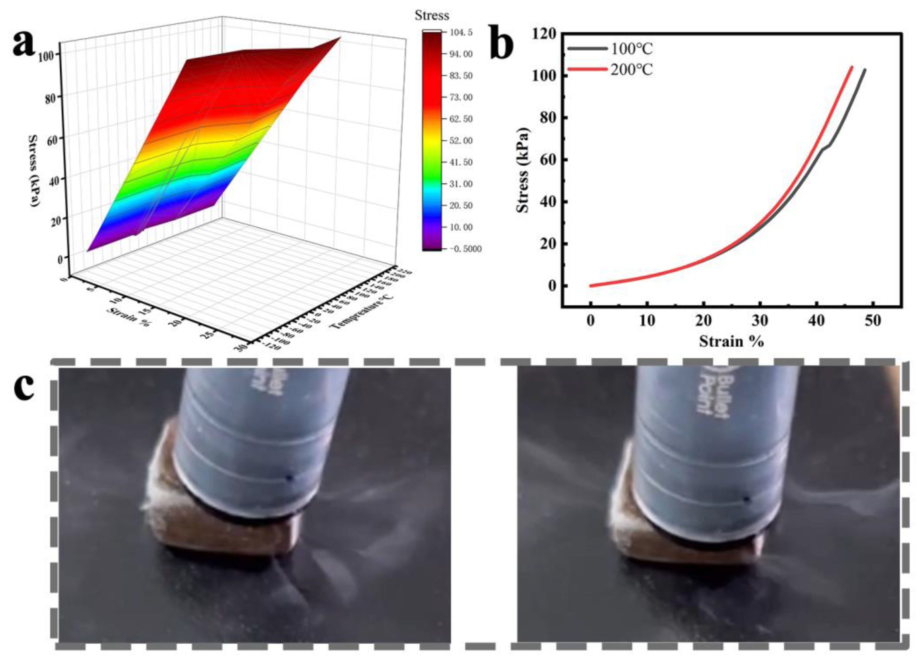 Polymers 15 01417 g006 Polymers 15 01417 g006