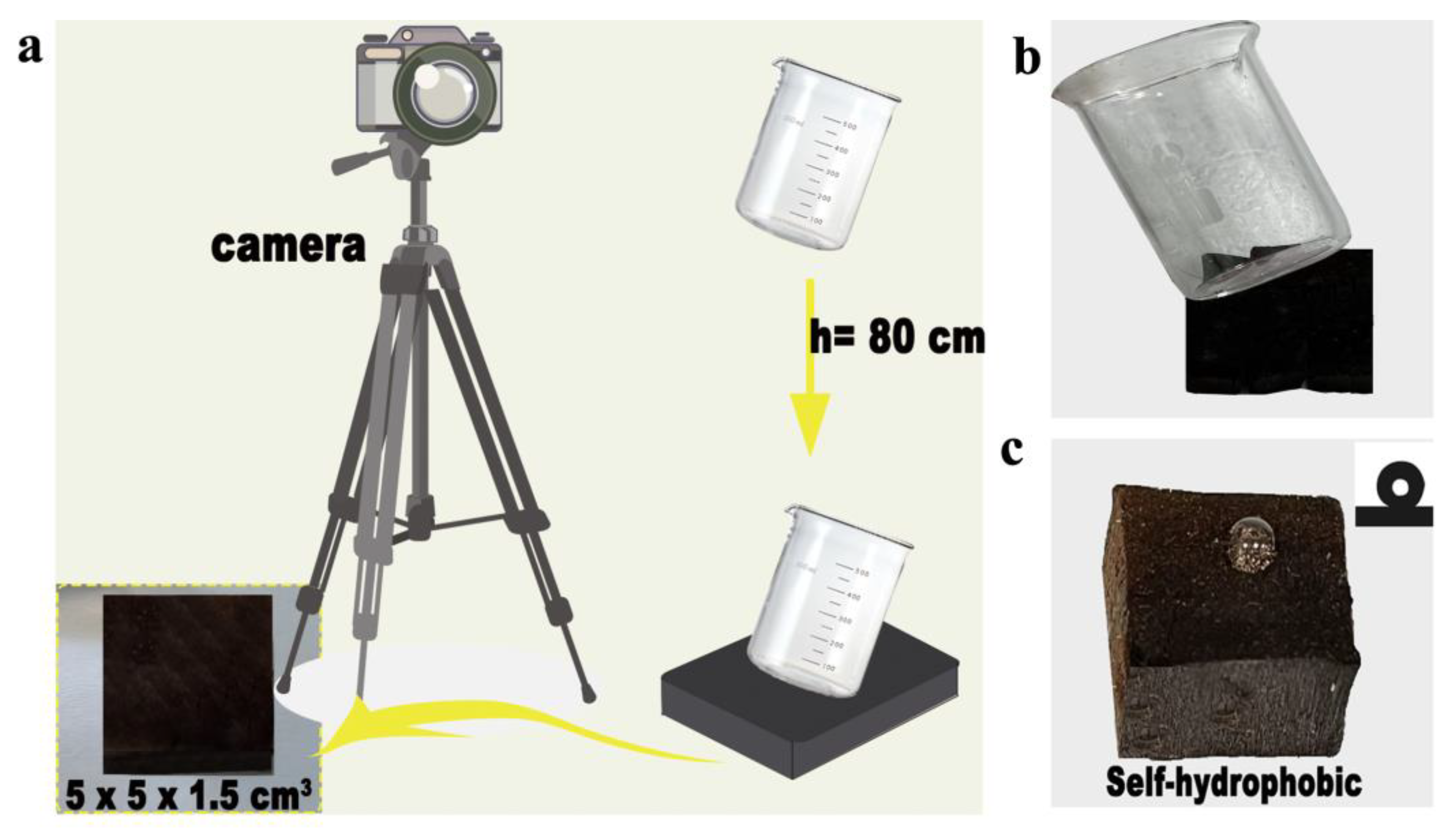 Polymers 15 01417 g007 Polymers 15 01417 g007