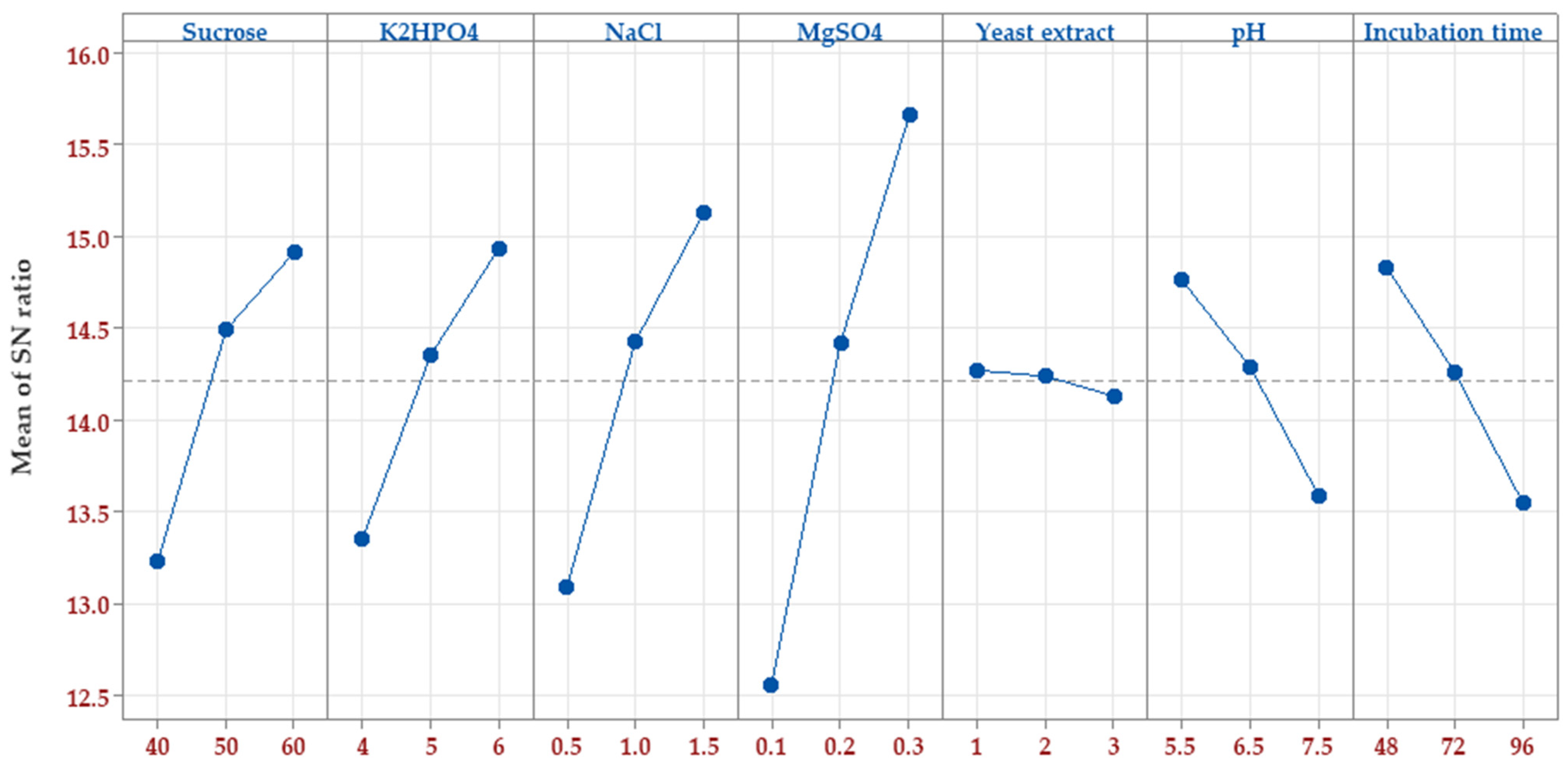 Polymers 15 01419 g003 Polymers 15 01419 g003