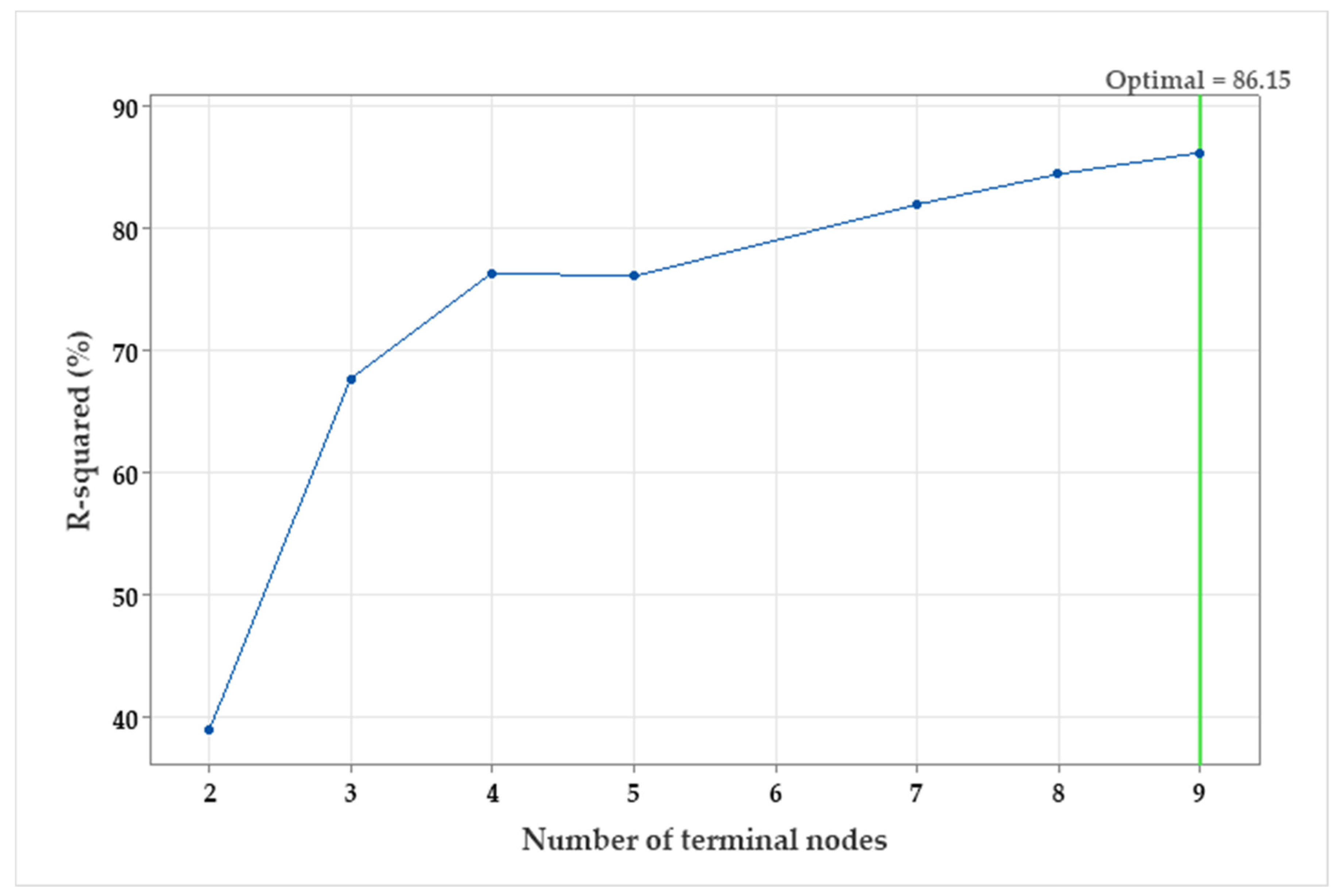 Polymers 15 01419 g005 Polymers 15 01419 g005