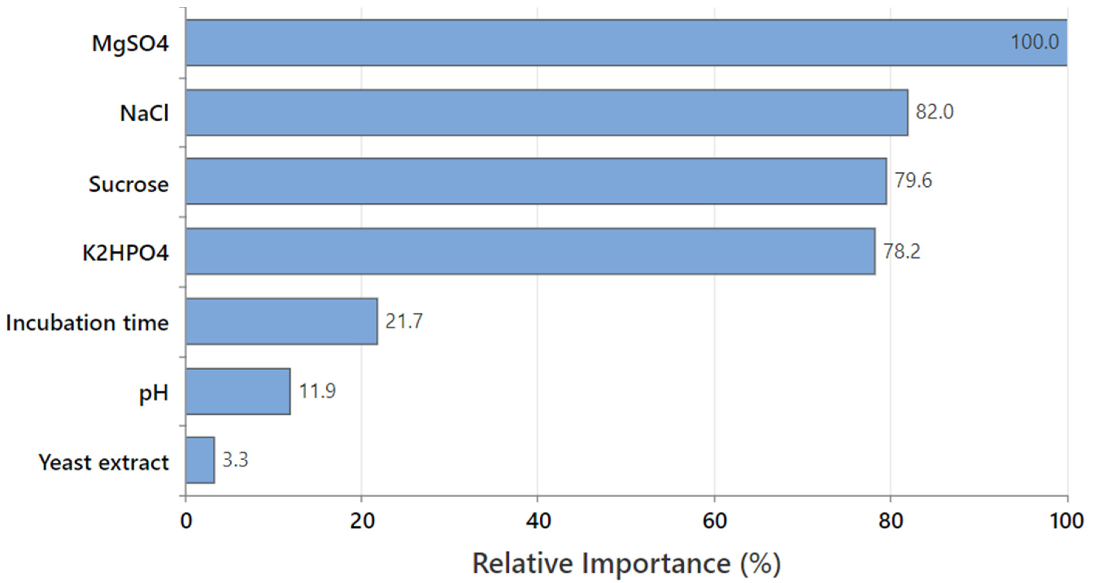Polymers 15 01419 g007 Polymers 15 01419 g007
