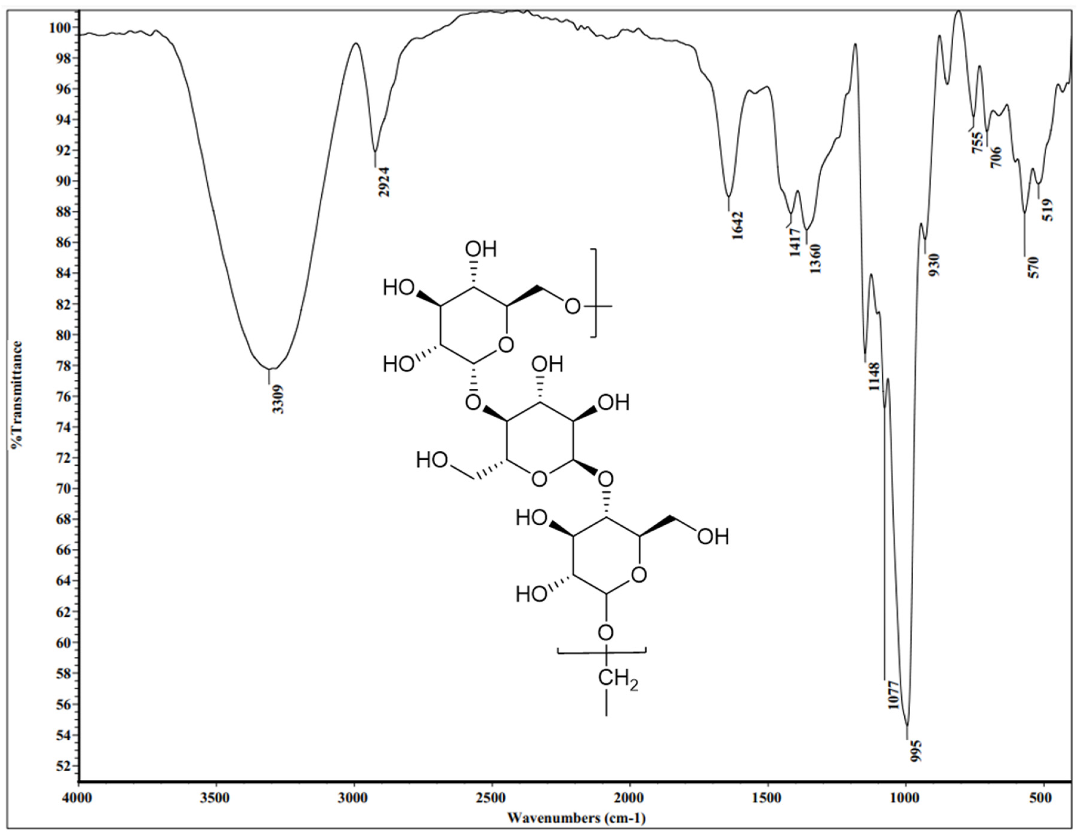 Polymers 15 01419 g008 Polymers 15 01419 g008