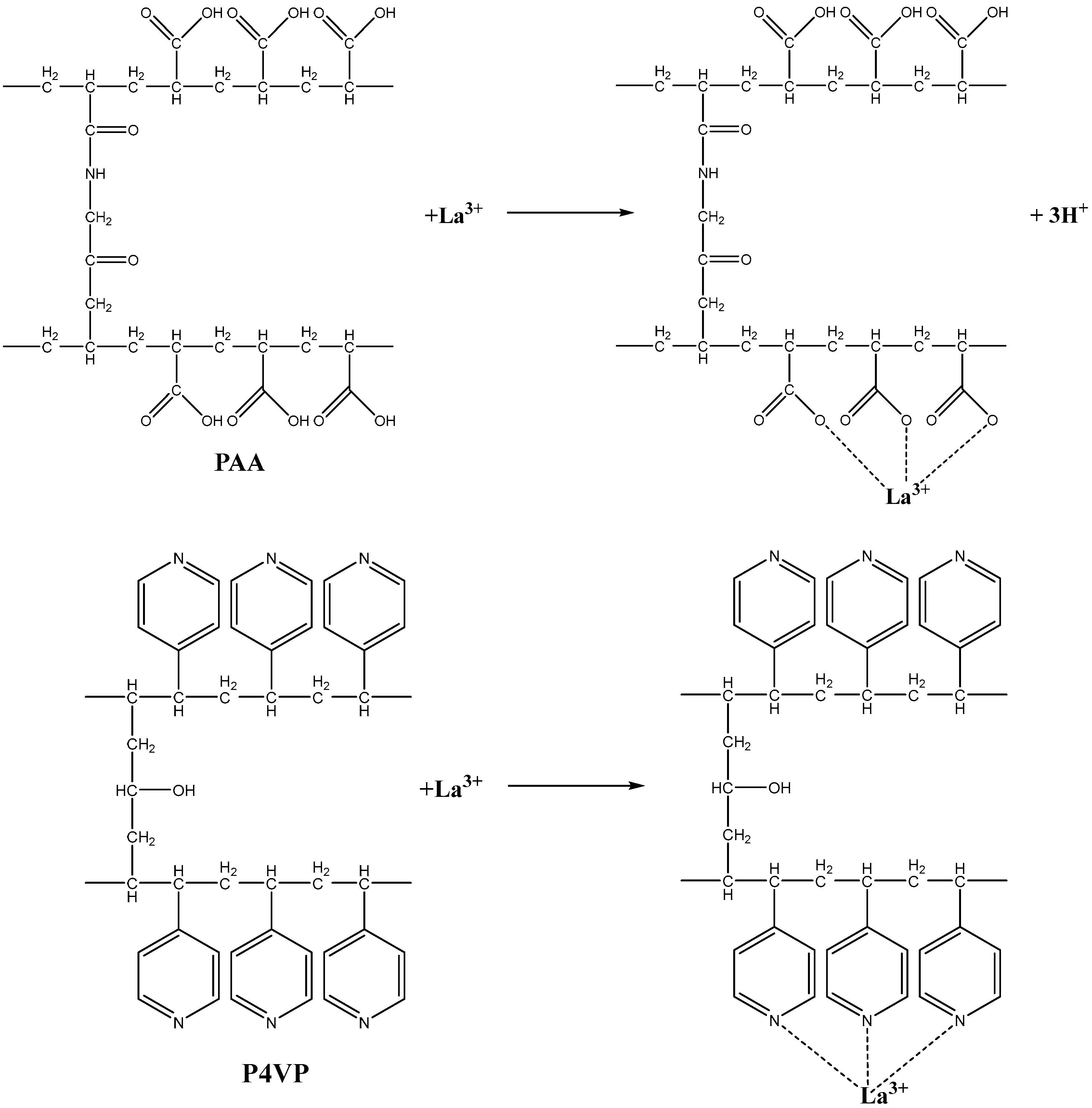 Polymers 15 01420 g005 Polymers 15 01420 g005