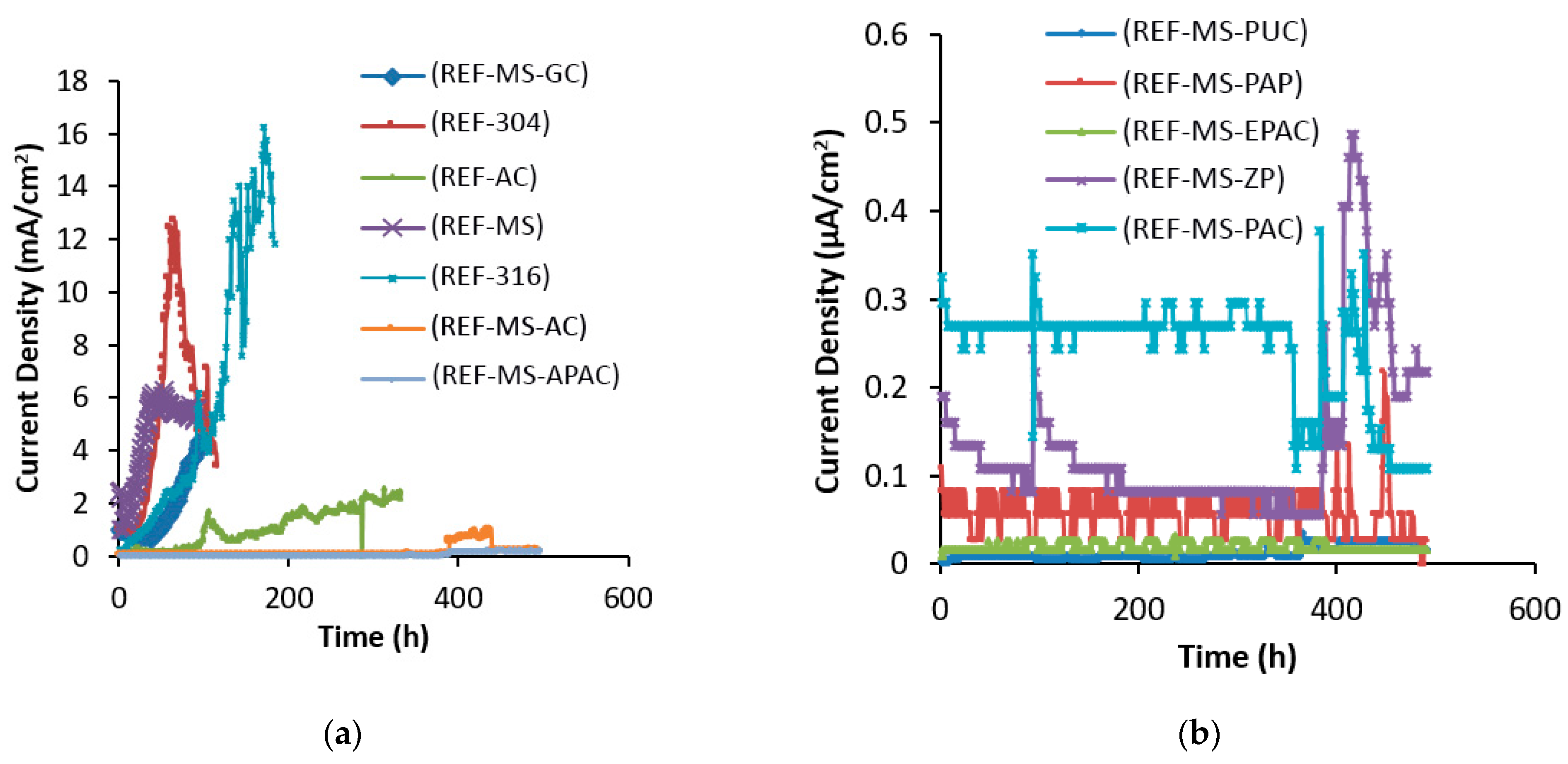 Polymers 15 01422 g003 Polymers 15 01422 g003