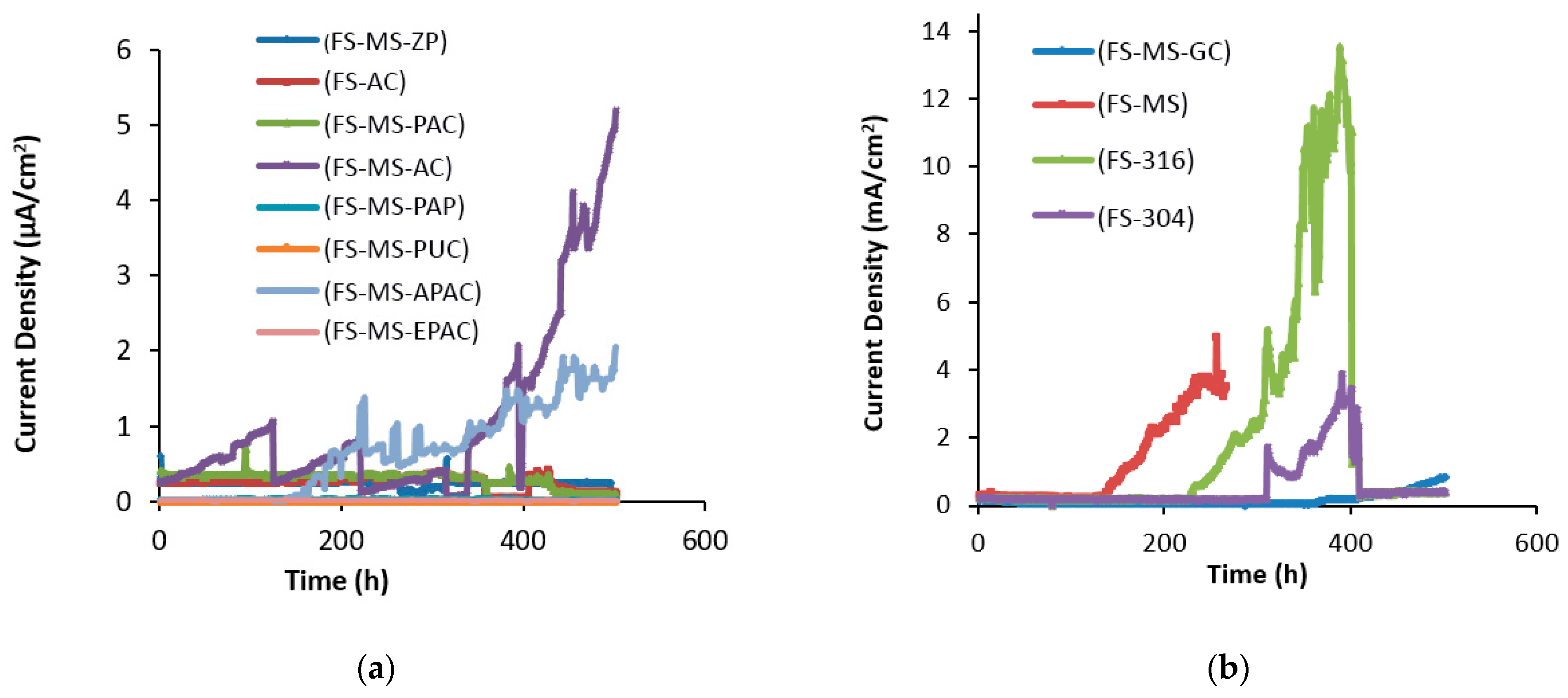 Polymers 15 01422 g005 Polymers 15 01422 g005