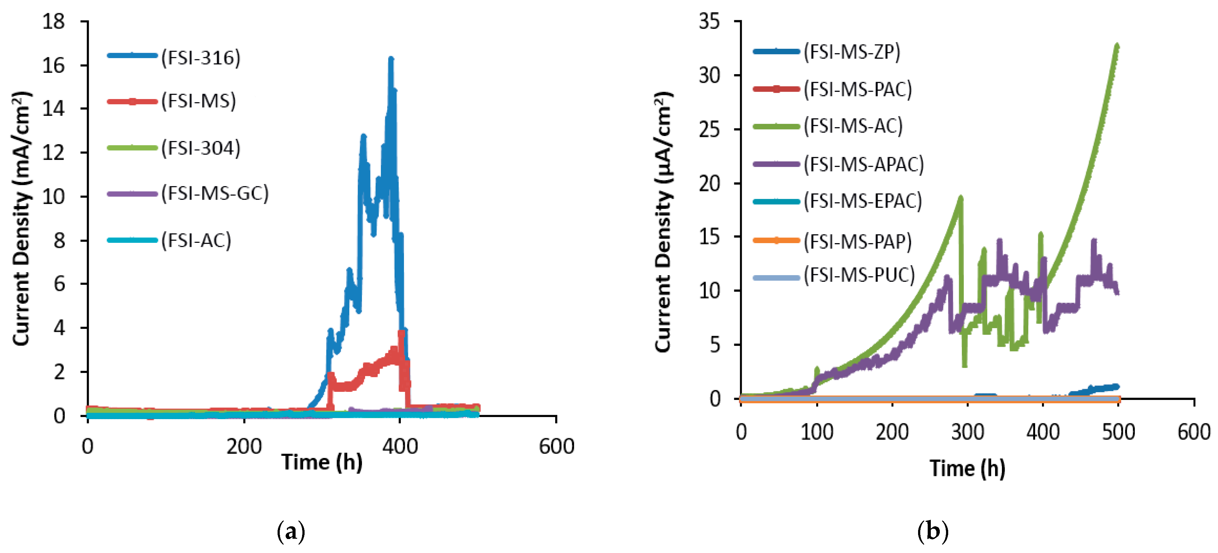 Polymers 15 01422 g006 Polymers 15 01422 g006
