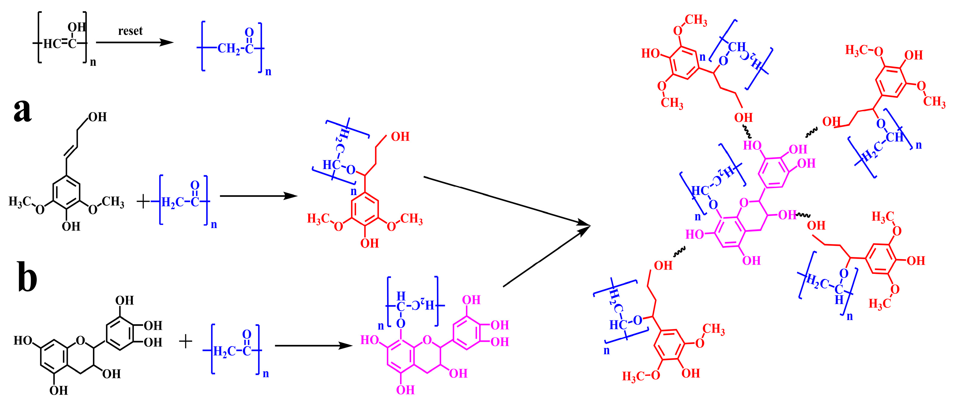 Polymers 15 01424 sch002 Polymers 15 01424 sch002
