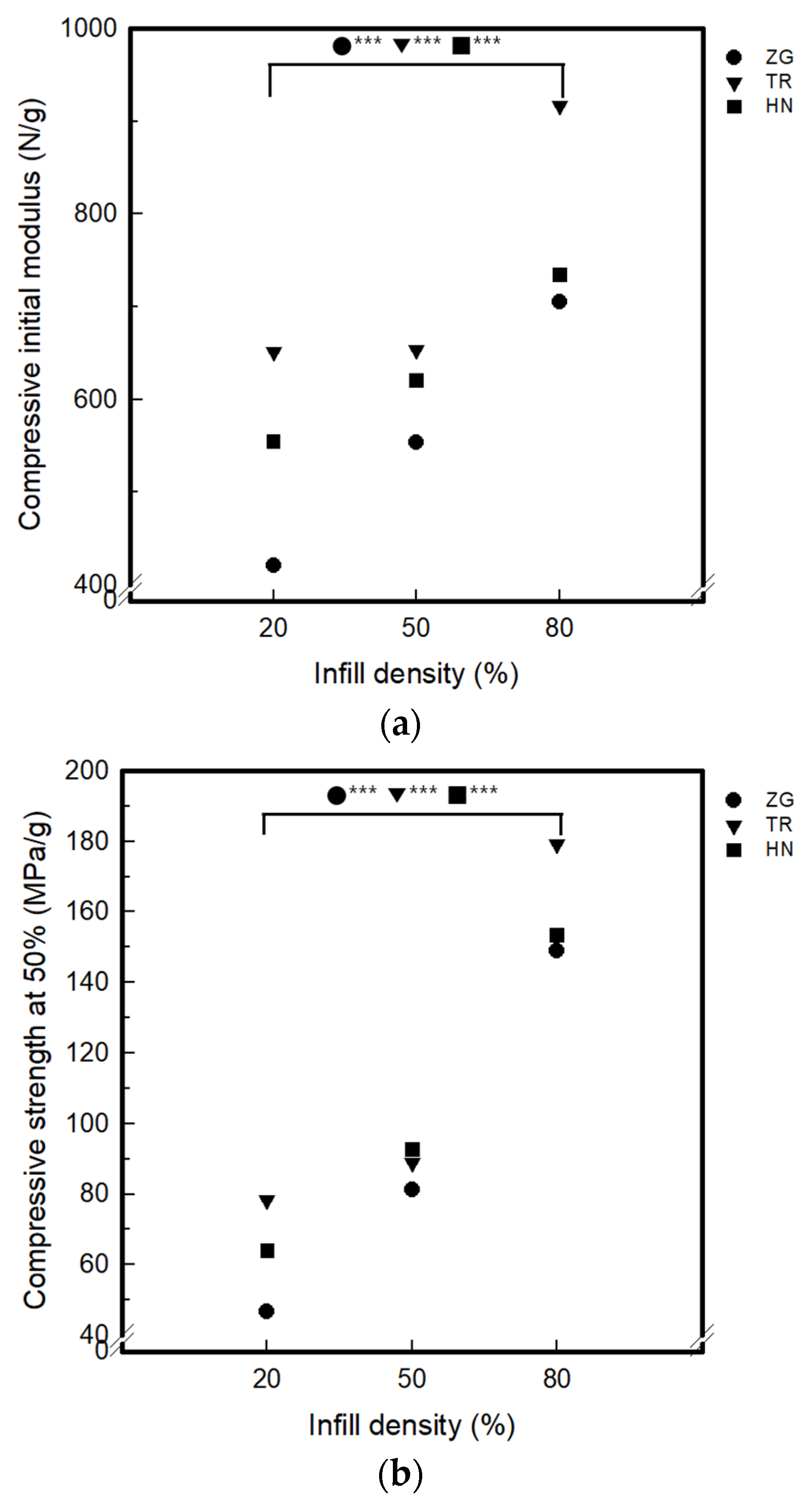 Polymers 15 01426 g005a