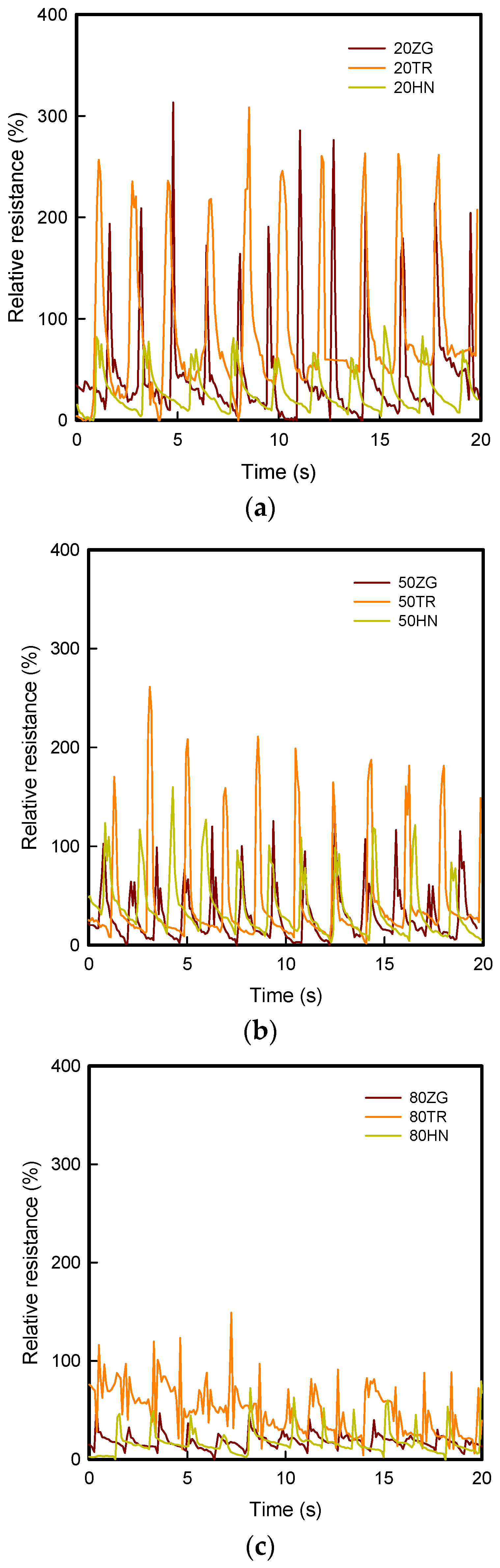 Polymers 15 01426 g008