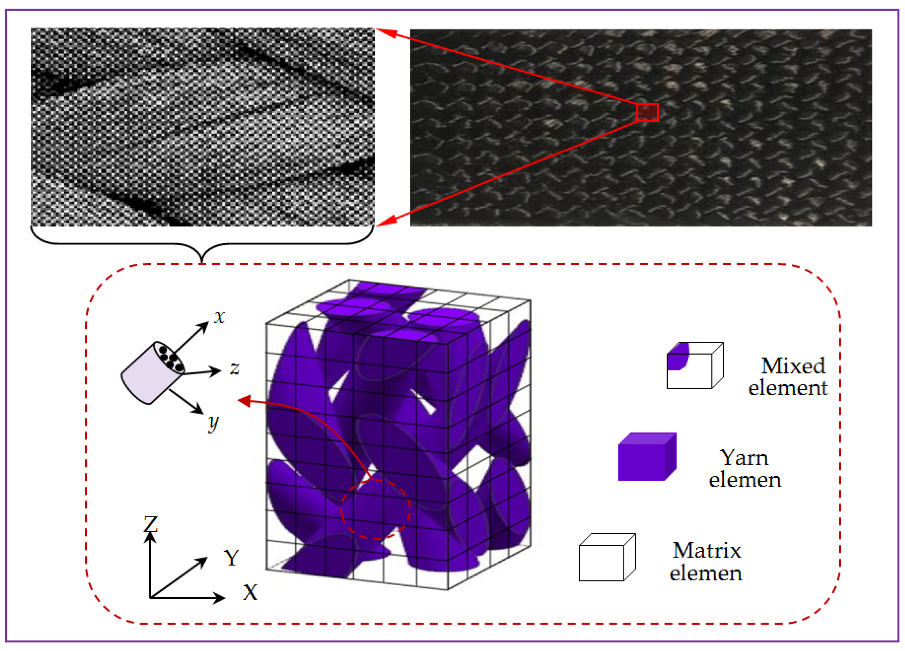 Polymers 15 01428 g003 Polymers 15 01428 g003