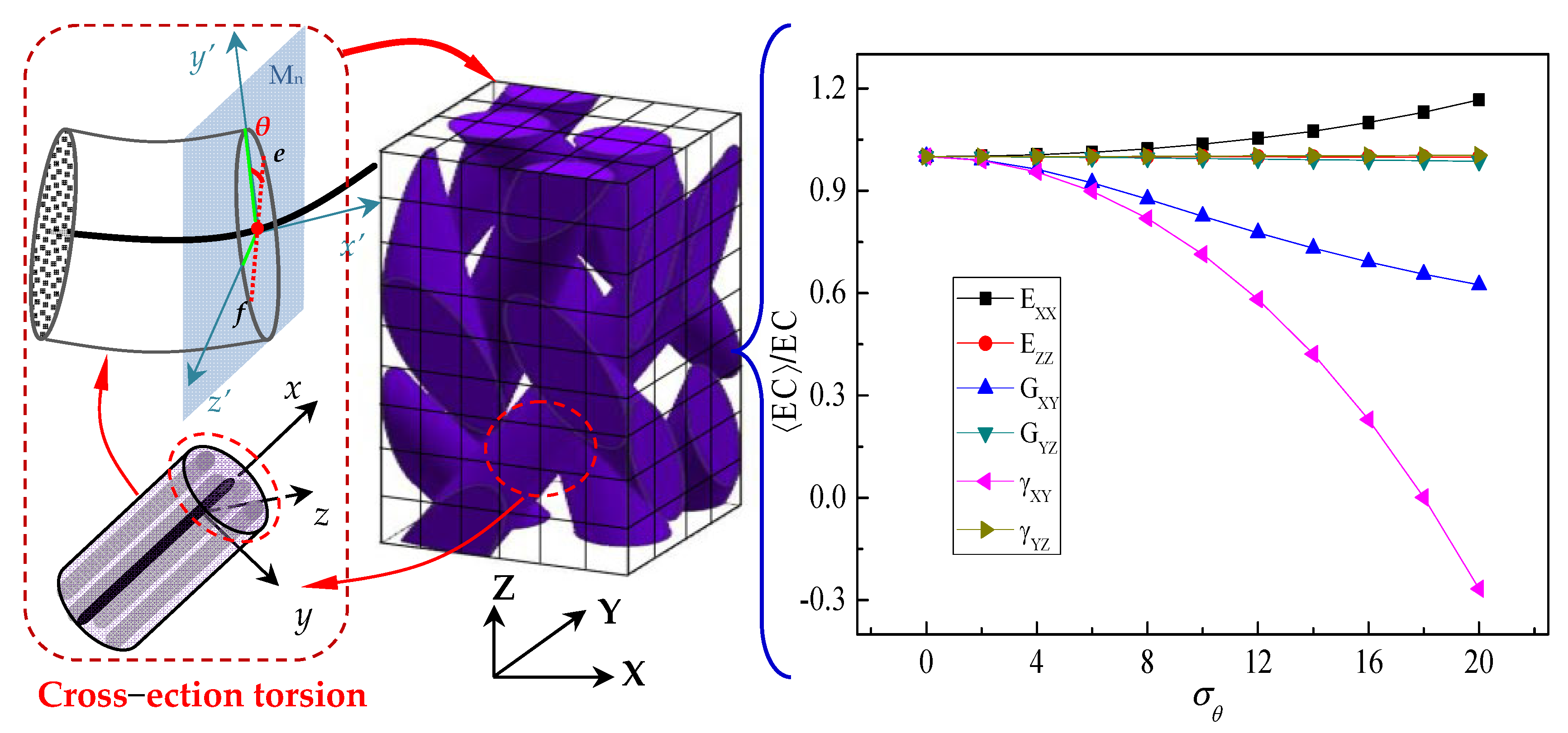 Polymers 15 01428 g009 Polymers 15 01428 g009