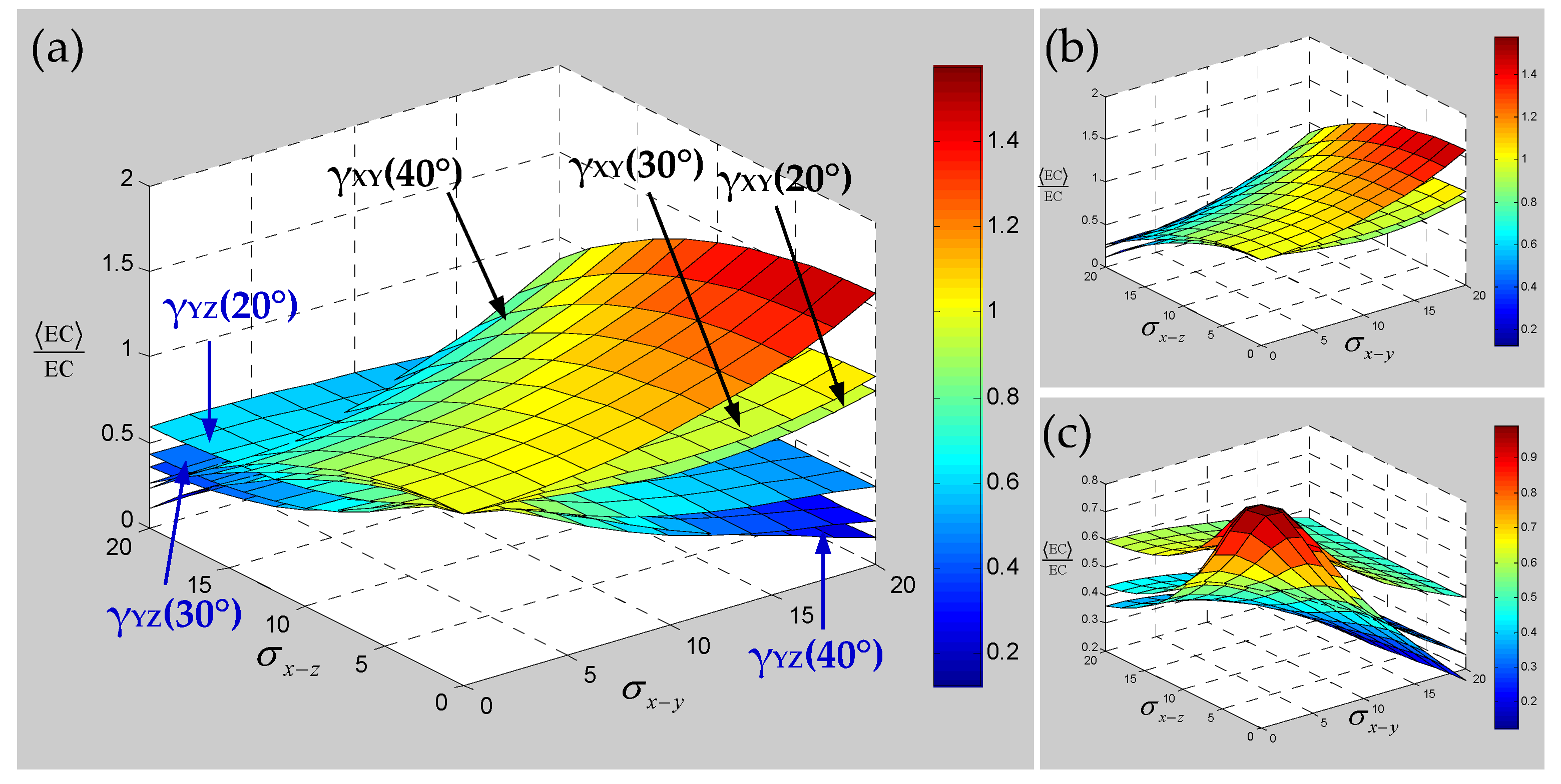 Polymers 15 01428 g012 Polymers 15 01428 g012