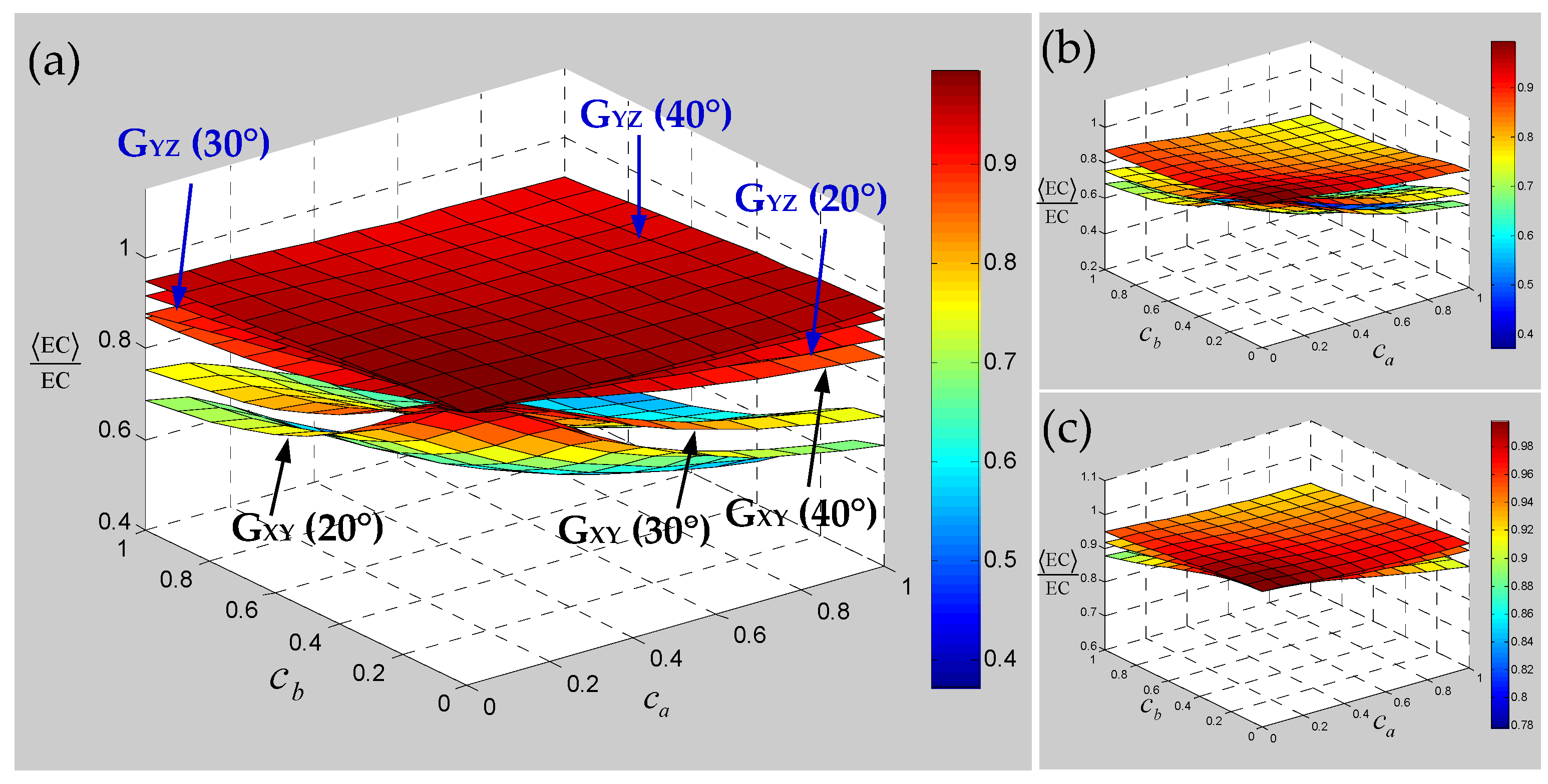 Polymers 15 01428 g014 Polymers 15 01428 g014