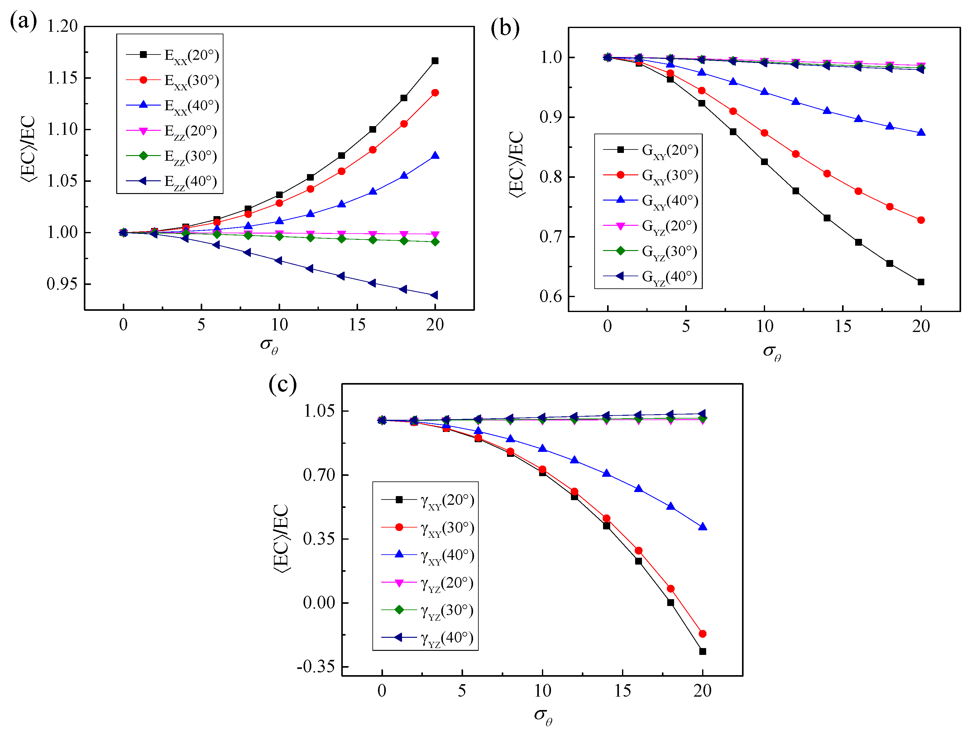 Polymers 15 01428 g016 Polymers 15 01428 g016