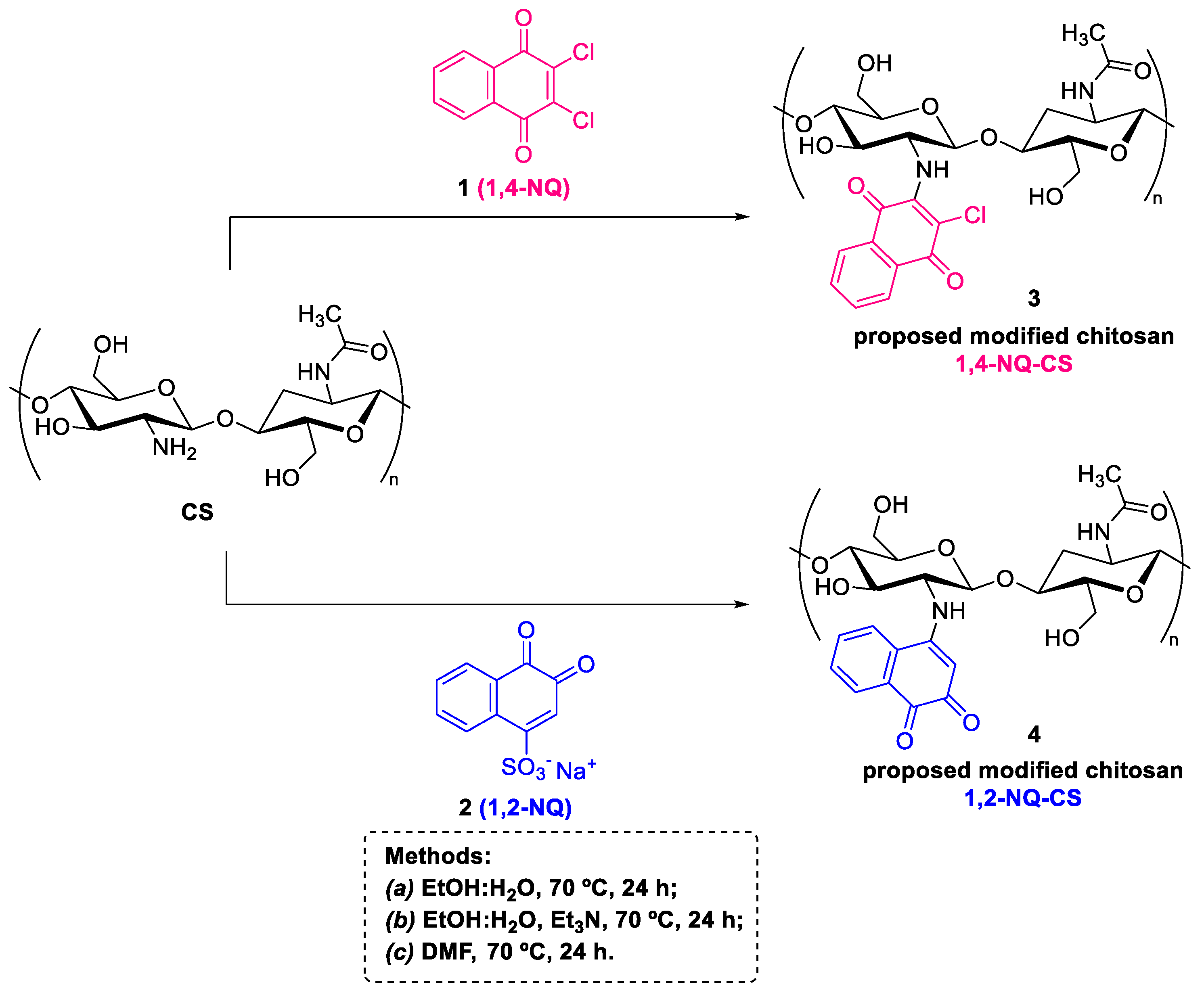 Polymers 15 01430 g002