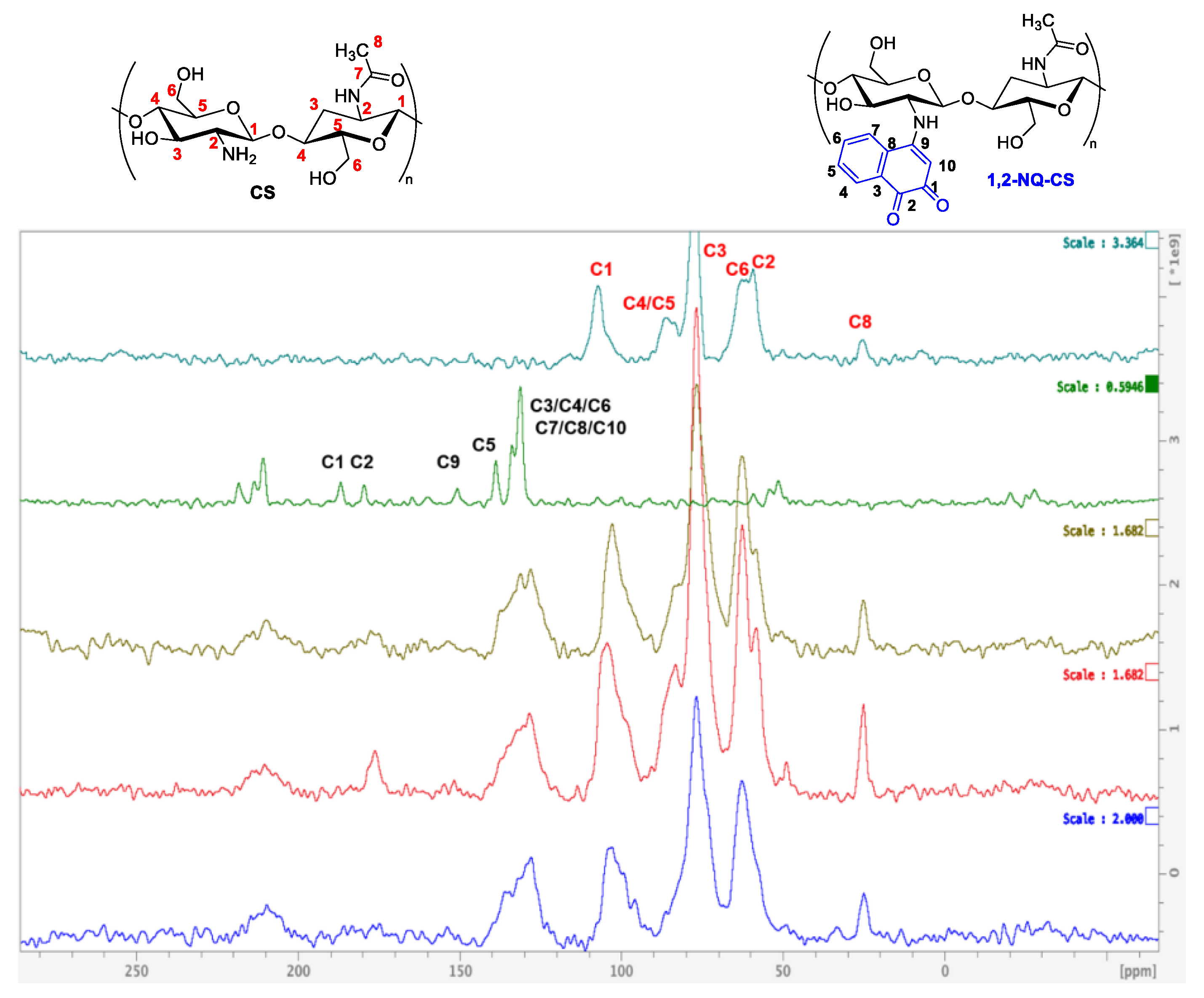 Polymers 15 01430 g011