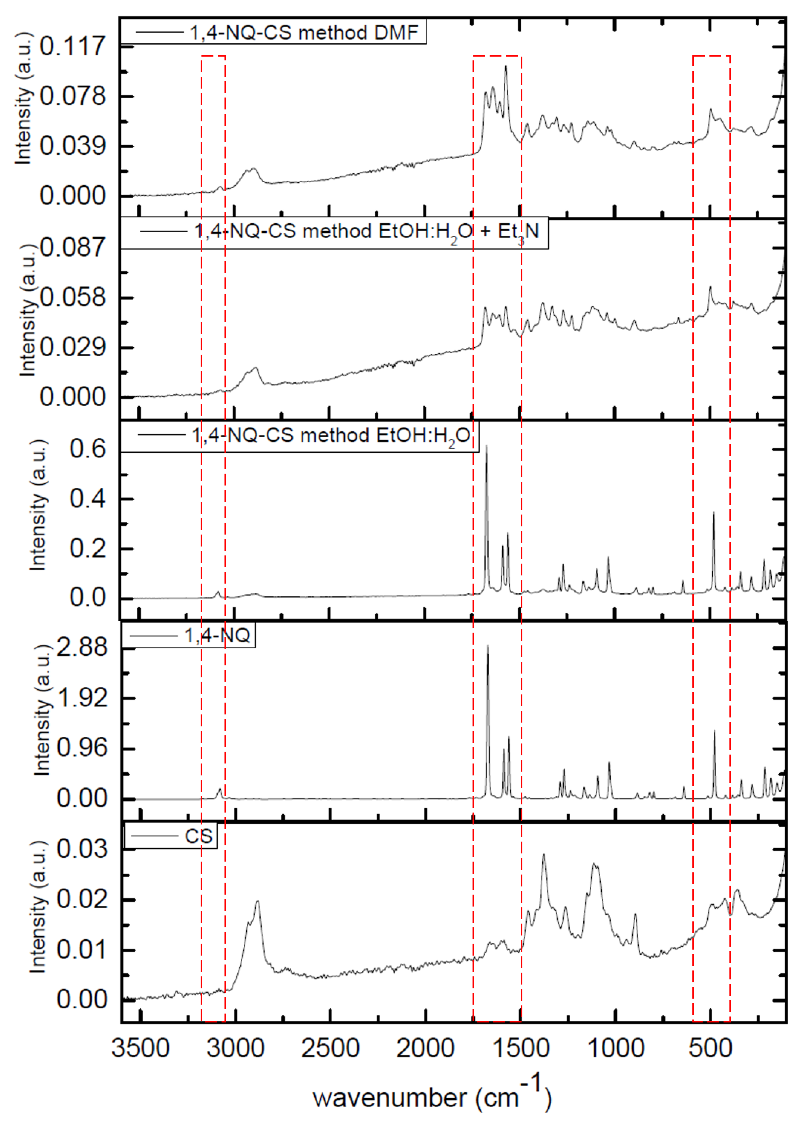 Polymers 15 01430 g012