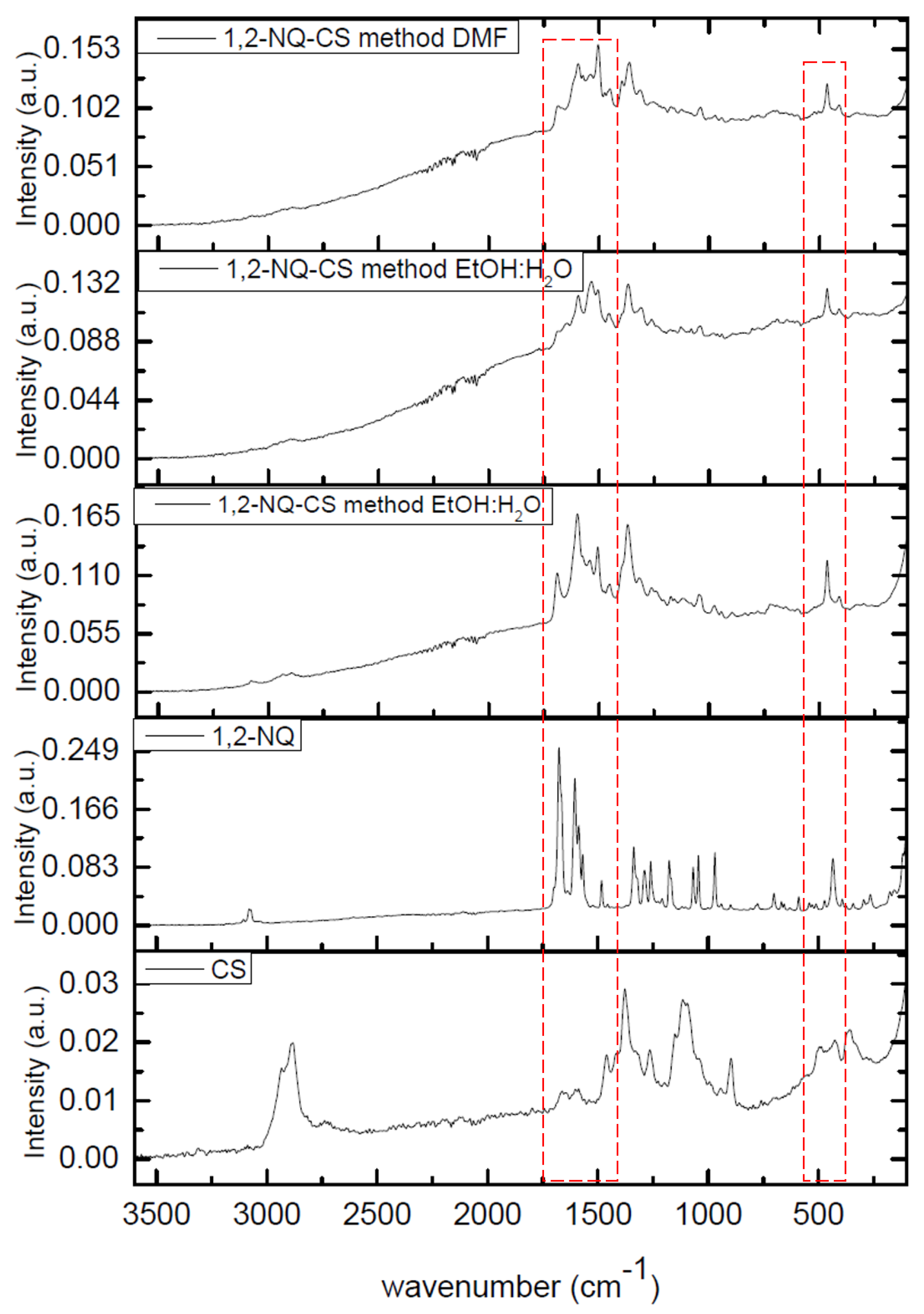 Polymers 15 01430 g013