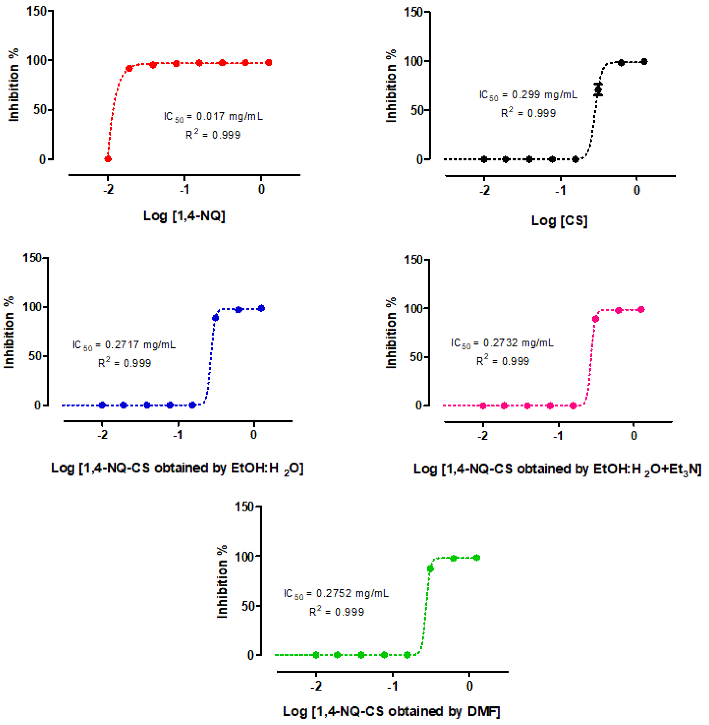 Polymers 15 01430 g014