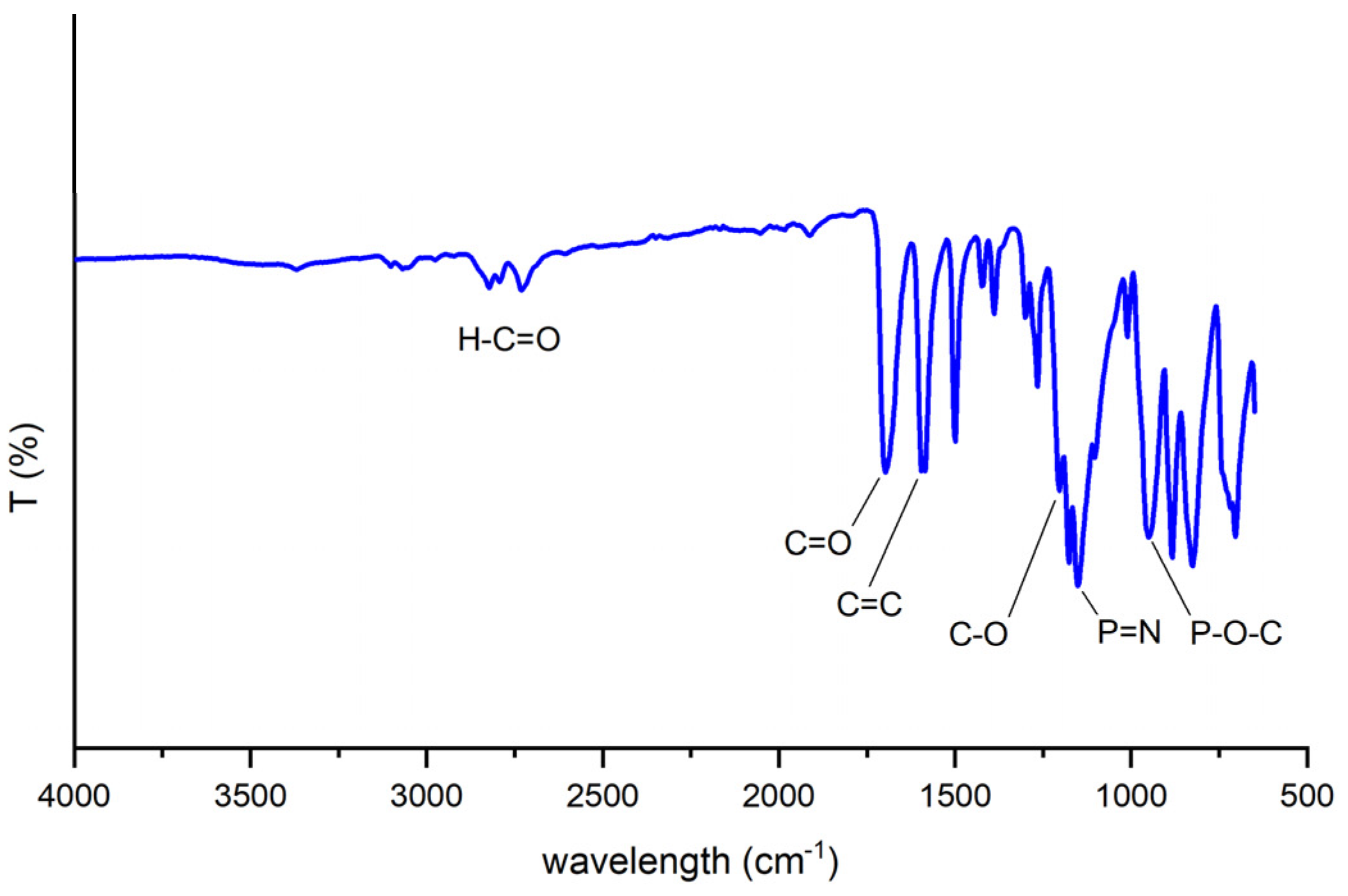 Polymers 15 01431 g002 Polymers 15 01431 g002